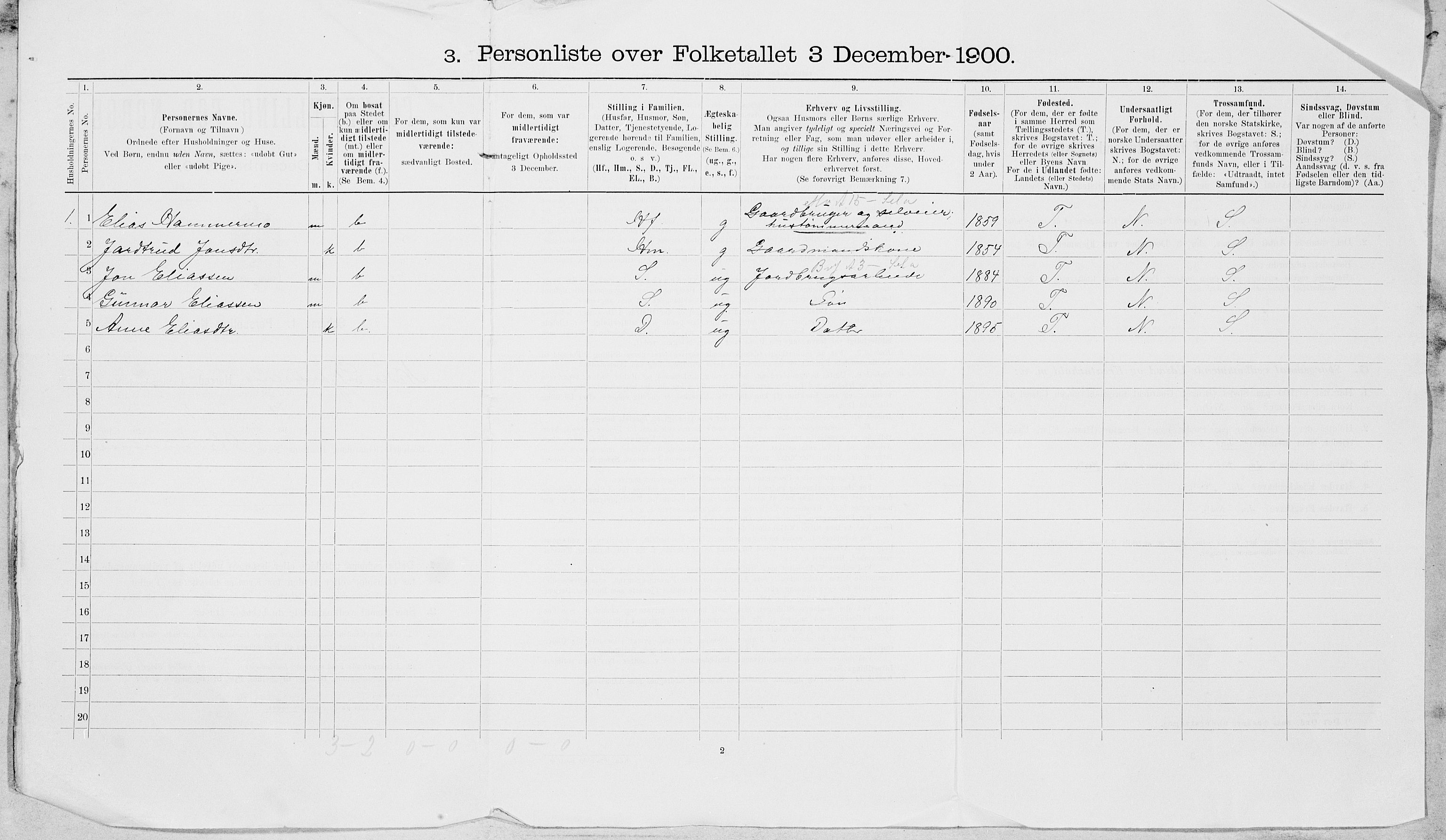 SAT, 1900 census for Nedre Stjørdal, 1900, p. 48