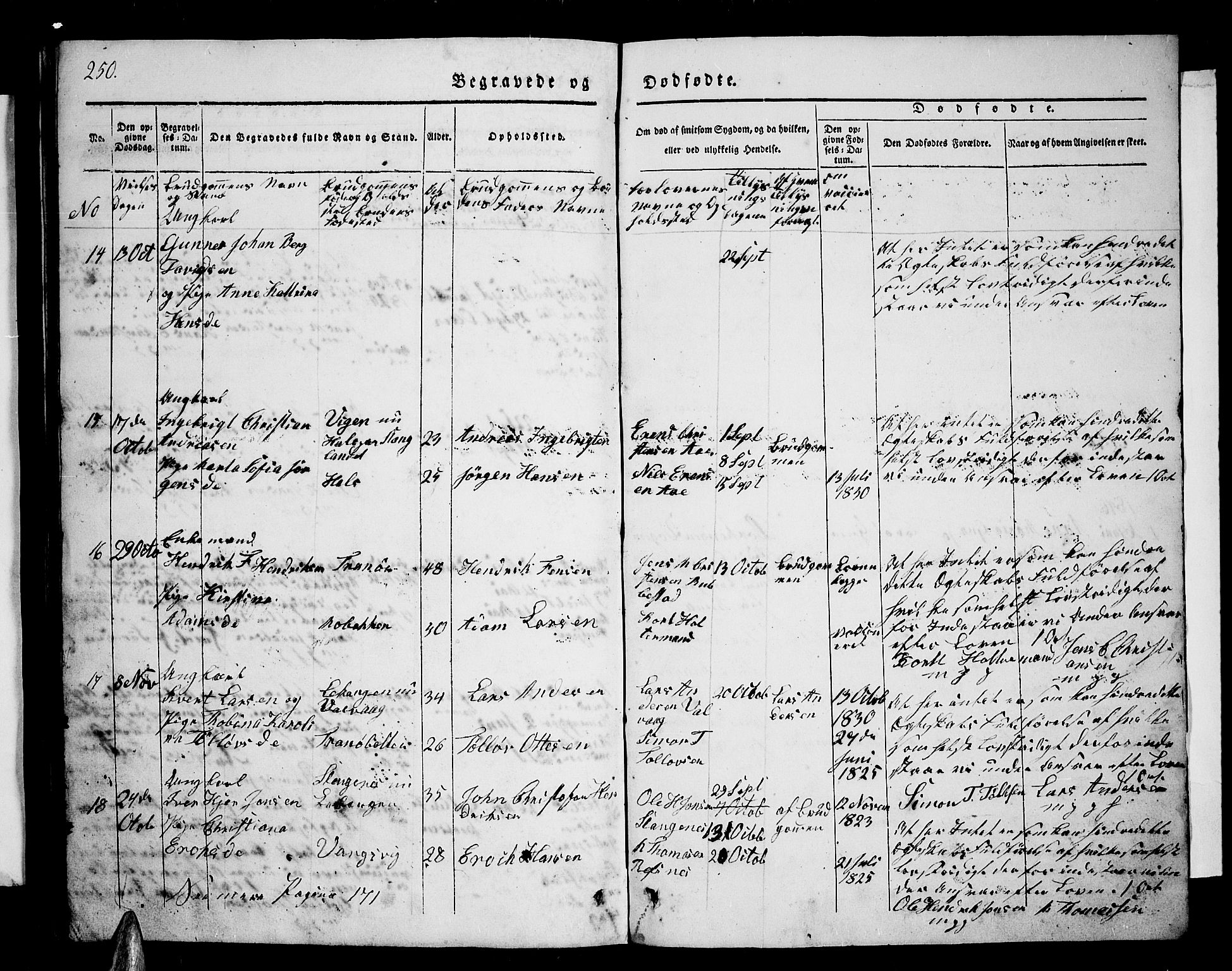 Tranøy sokneprestkontor, AV/SATØ-S-1313/I/Ia/Iab/L0001klokker: Parish register (copy) no. 1, 1835-1853, p. 250
