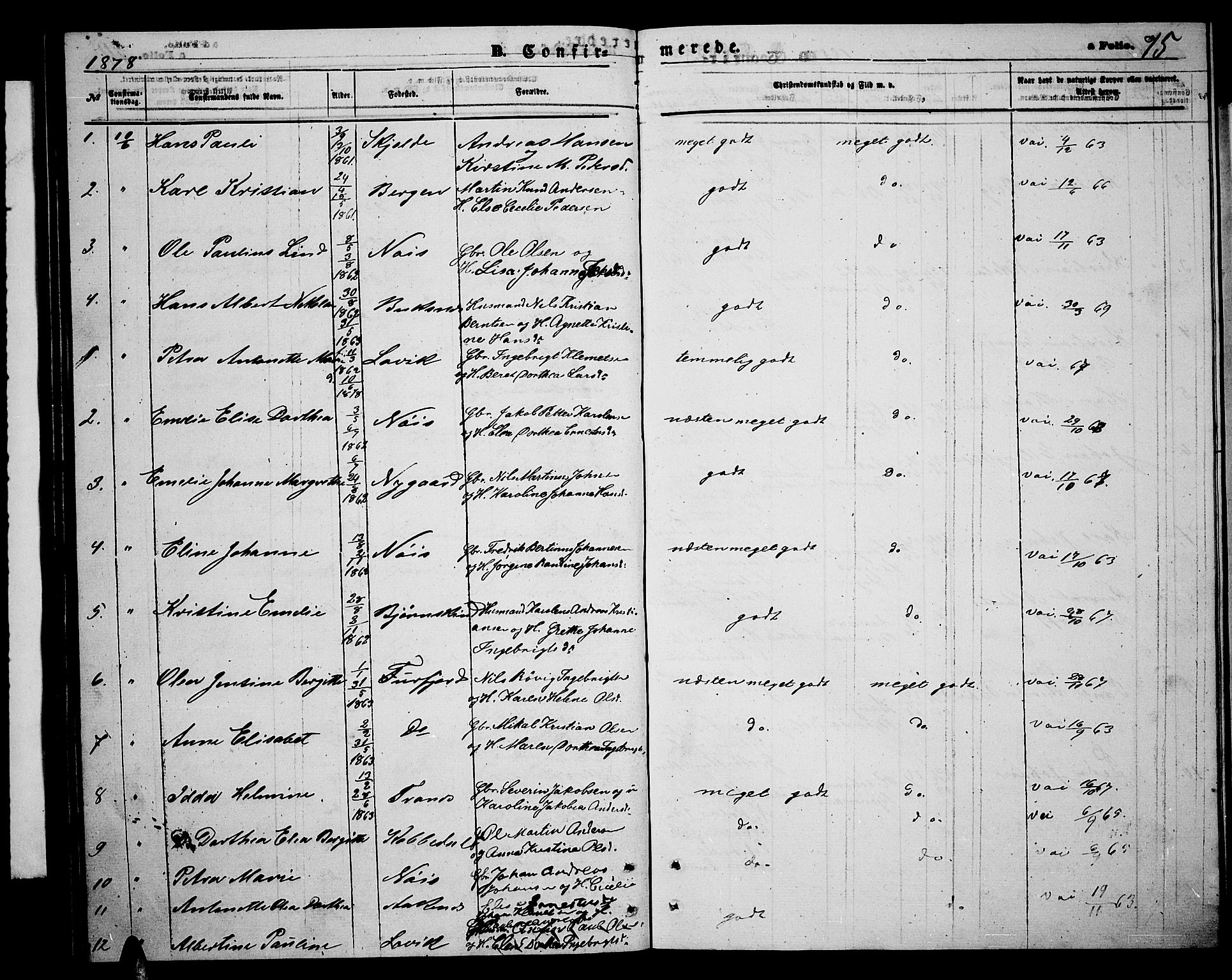 Ministerialprotokoller, klokkerbøker og fødselsregistre - Nordland, SAT/A-1459/898/L1426: Parish register (copy) no. 898C01, 1869-1886, p. 75