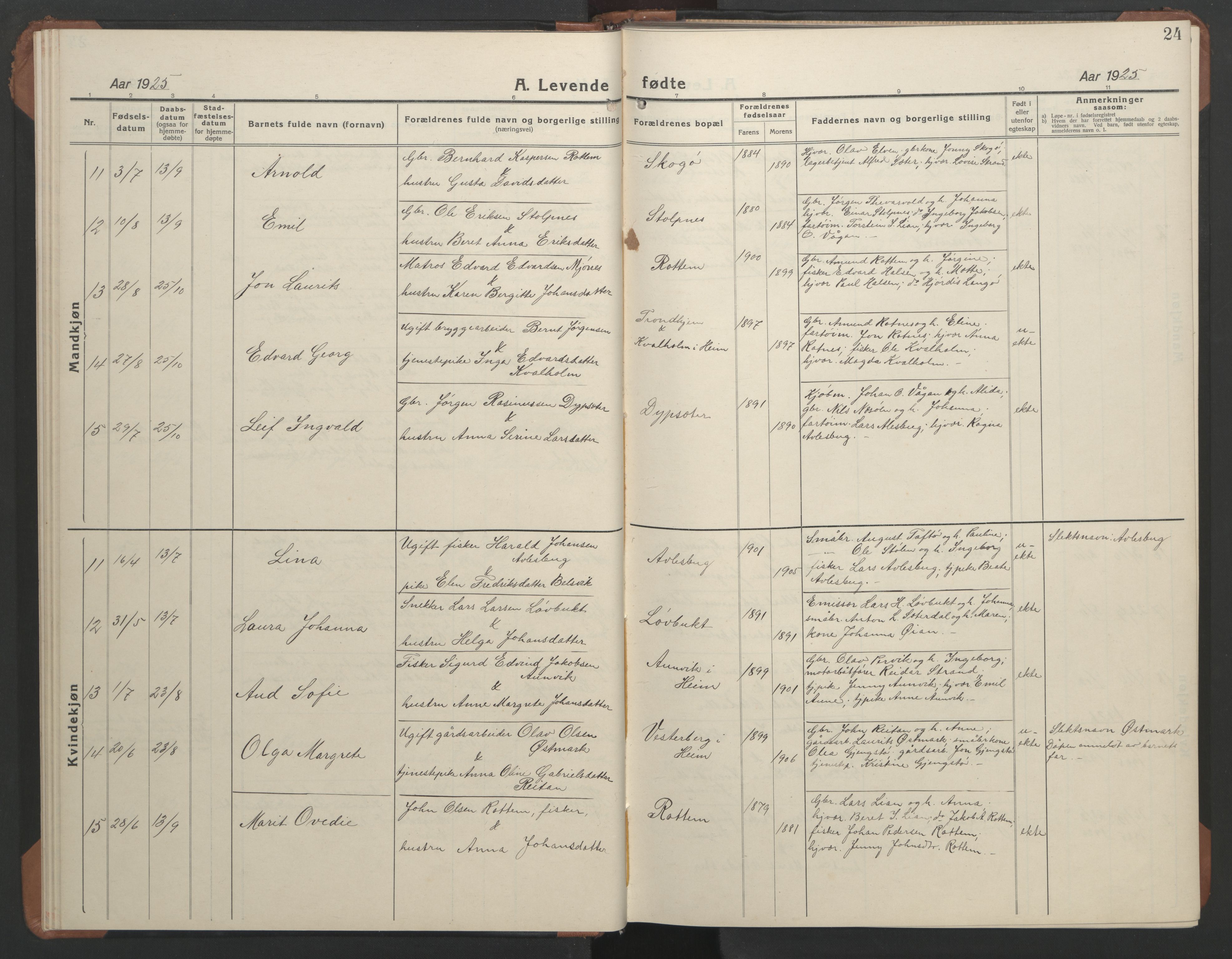 Ministerialprotokoller, klokkerbøker og fødselsregistre - Sør-Trøndelag, SAT/A-1456/633/L0521: Parish register (copy) no. 633C03, 1921-1946, p. 24