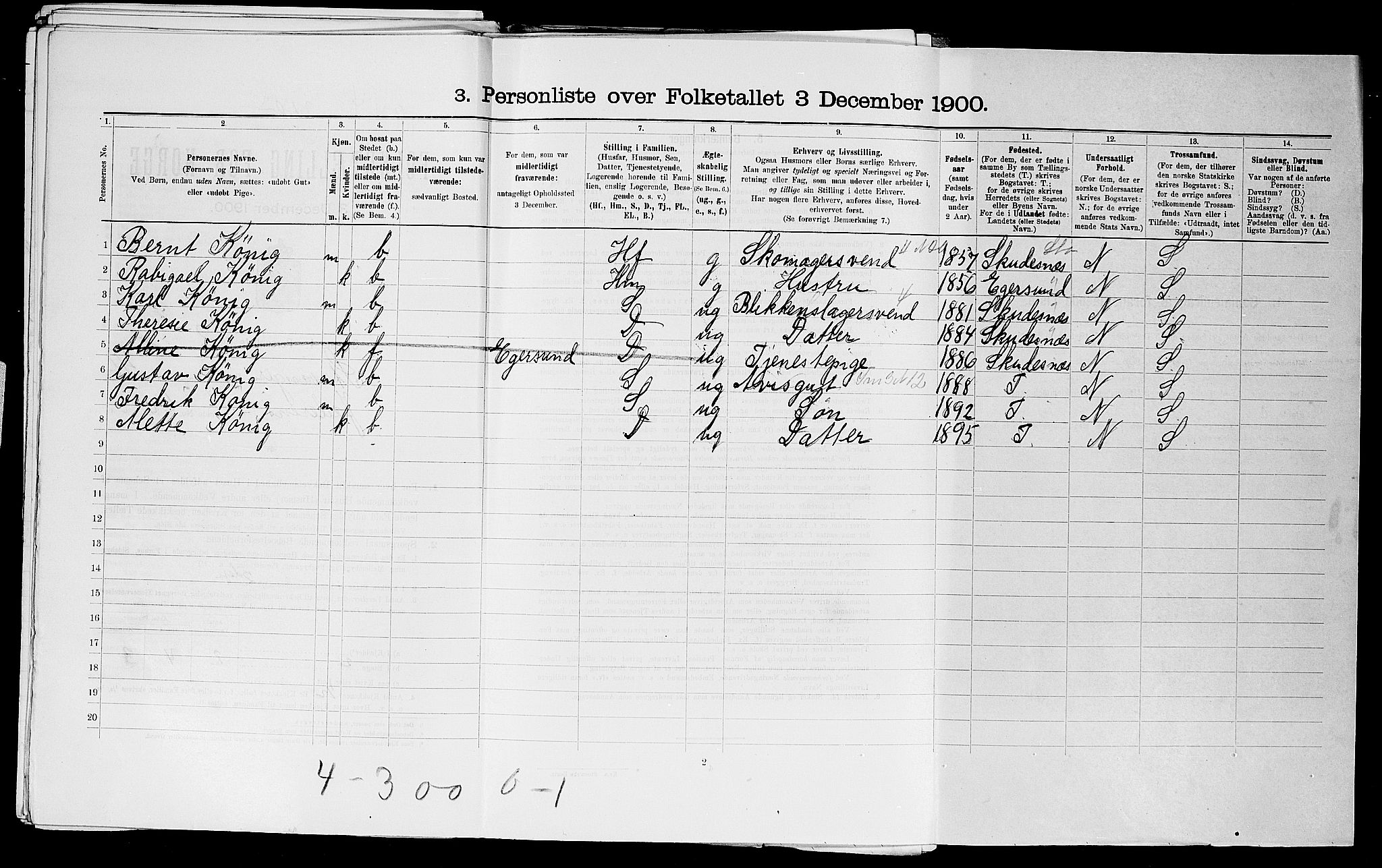 SAST, 1900 census for Stavanger, 1900, p. 19823