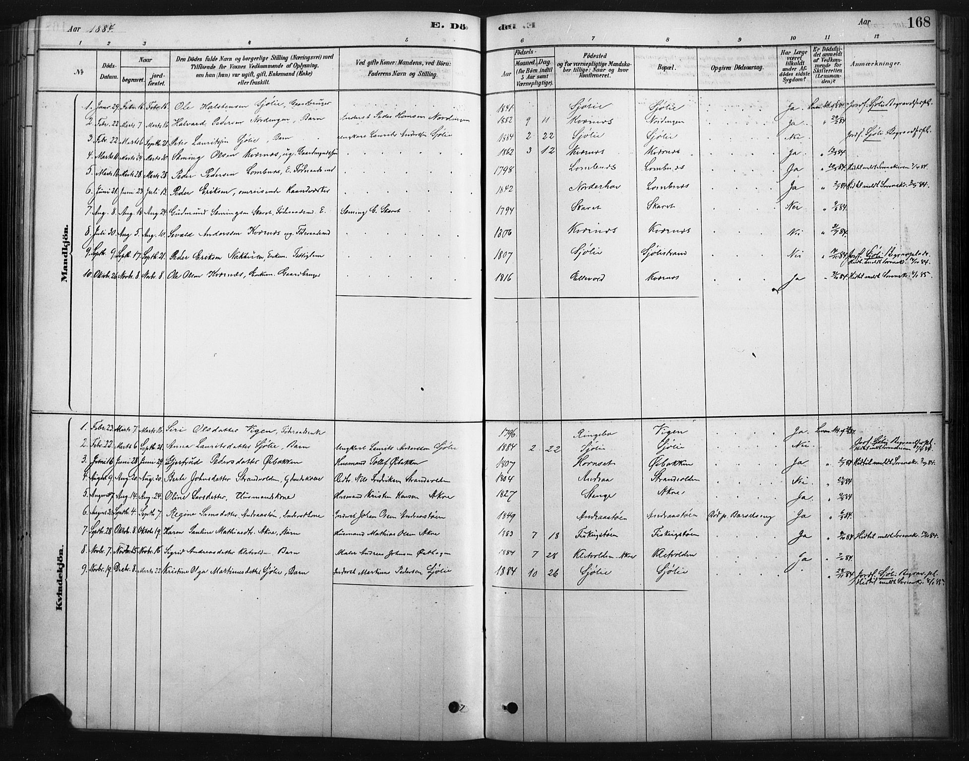 Rendalen prestekontor, SAH/PREST-054/H/Ha/Haa/L0010: Parish register (official) no. 10, 1878-1901, p. 168