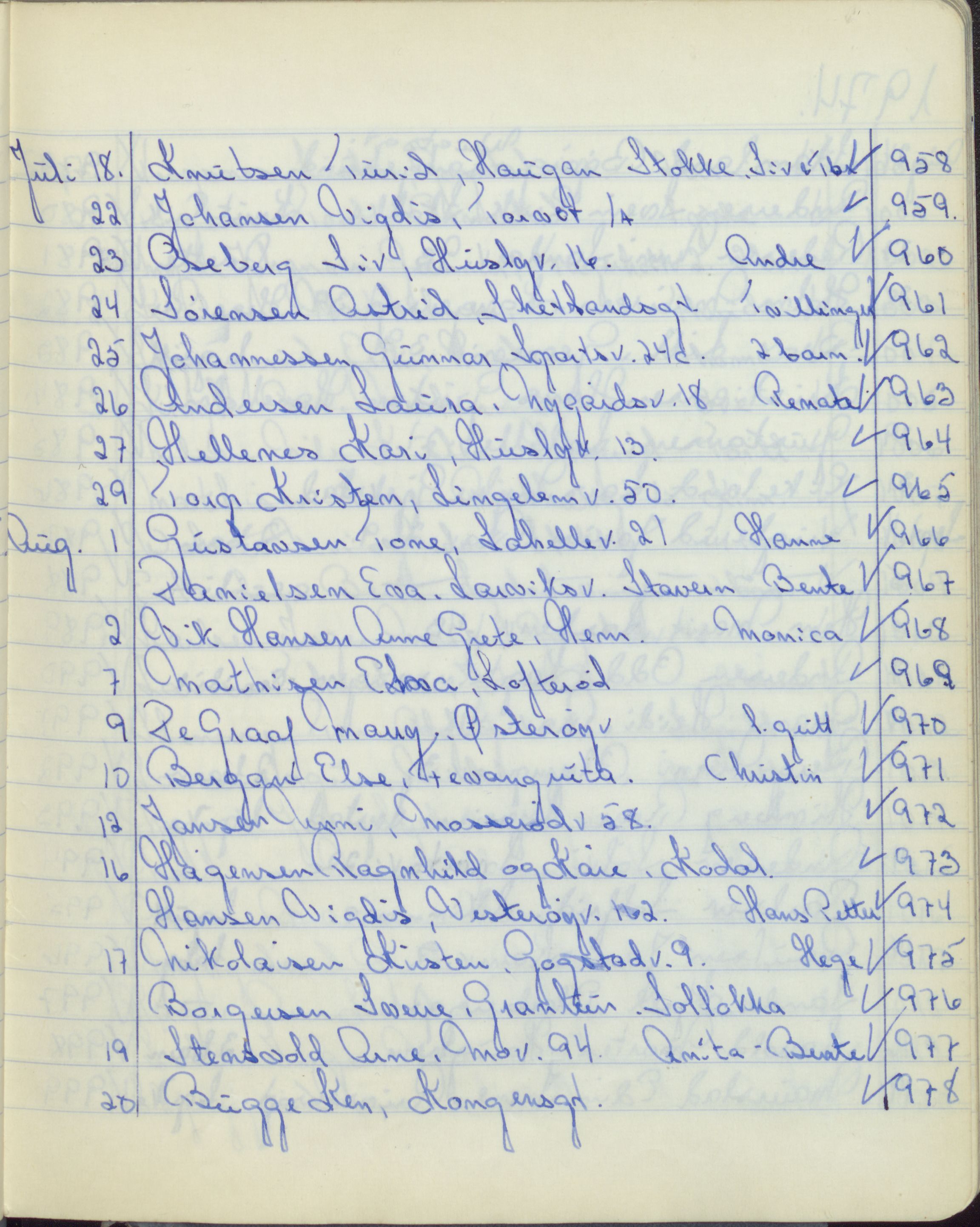 Pa 1494 - Jørgensen, Antonius. Fotograf, VEMU/A-2760/F/Fa, 1927-2004, p. 3087