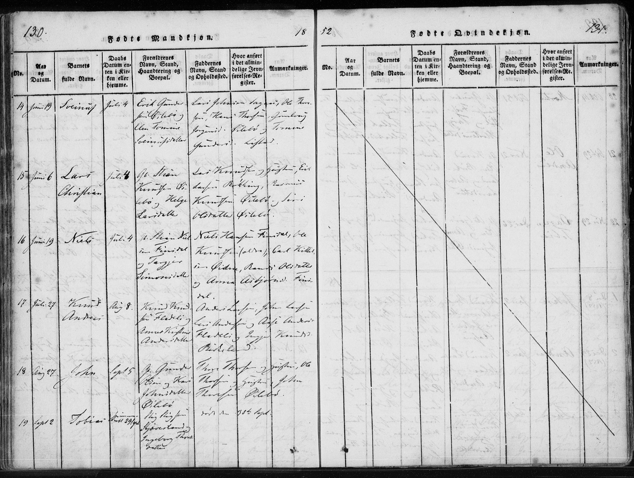 Holum sokneprestkontor, AV/SAK-1111-0022/F/Fa/Fac/L0002: Parish register (official) no. A 2, 1821-1859, p. 130-131