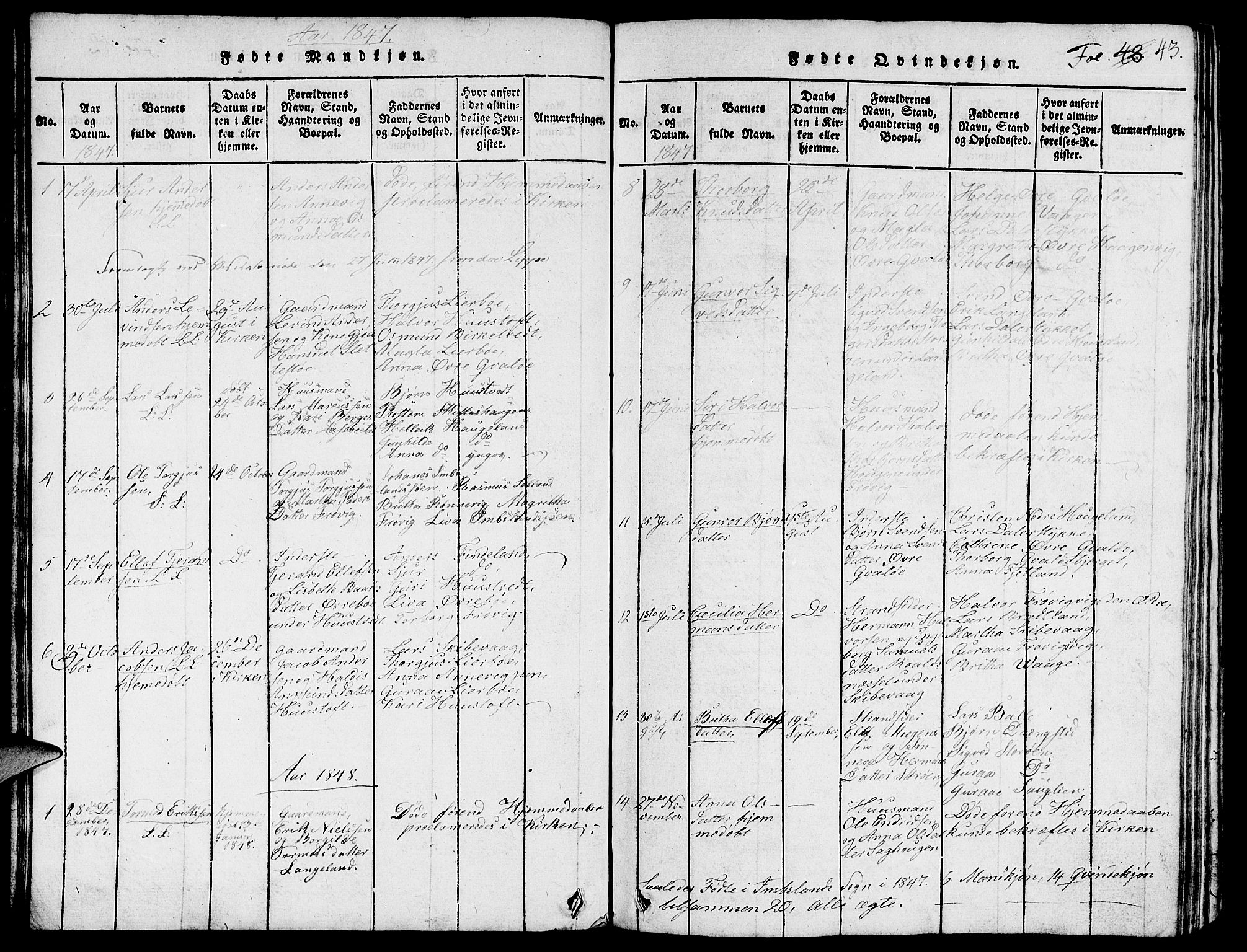 Vikedal sokneprestkontor, SAST/A-101840/01/V: Parish register (copy) no. B 3, 1816-1867, p. 43
