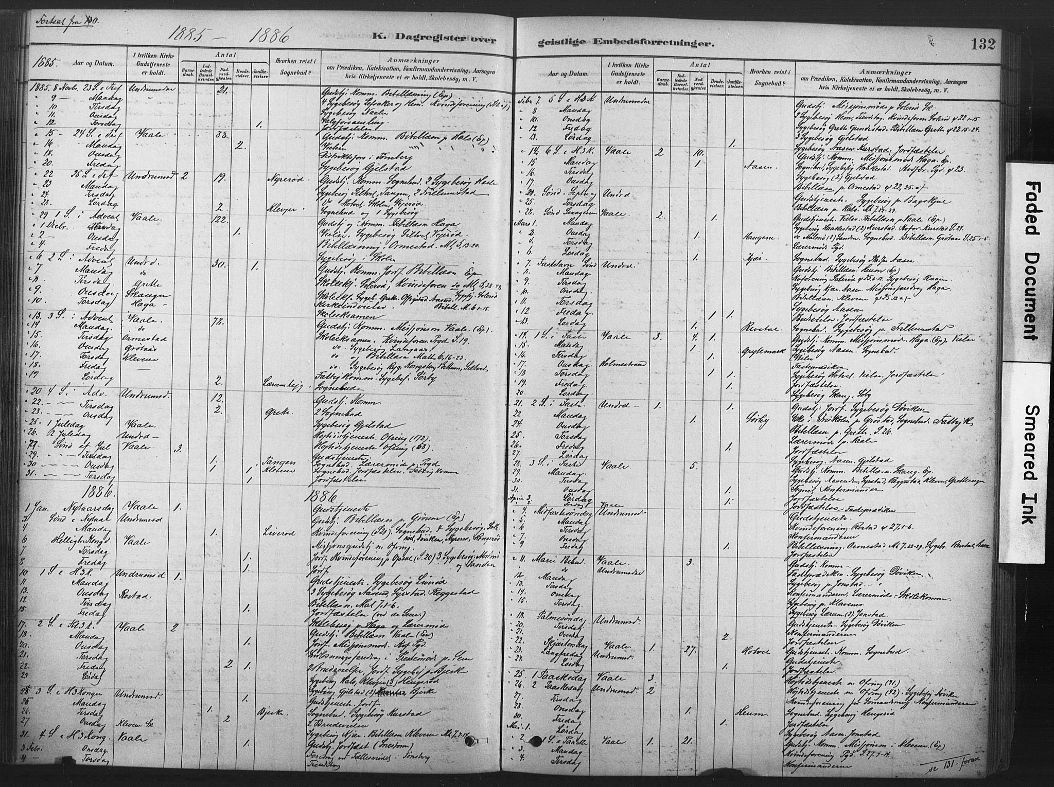 Våle kirkebøker, SAKO/A-334/F/Fb/L0002: Parish register (official) no. II 2, 1878-1907, p. 132