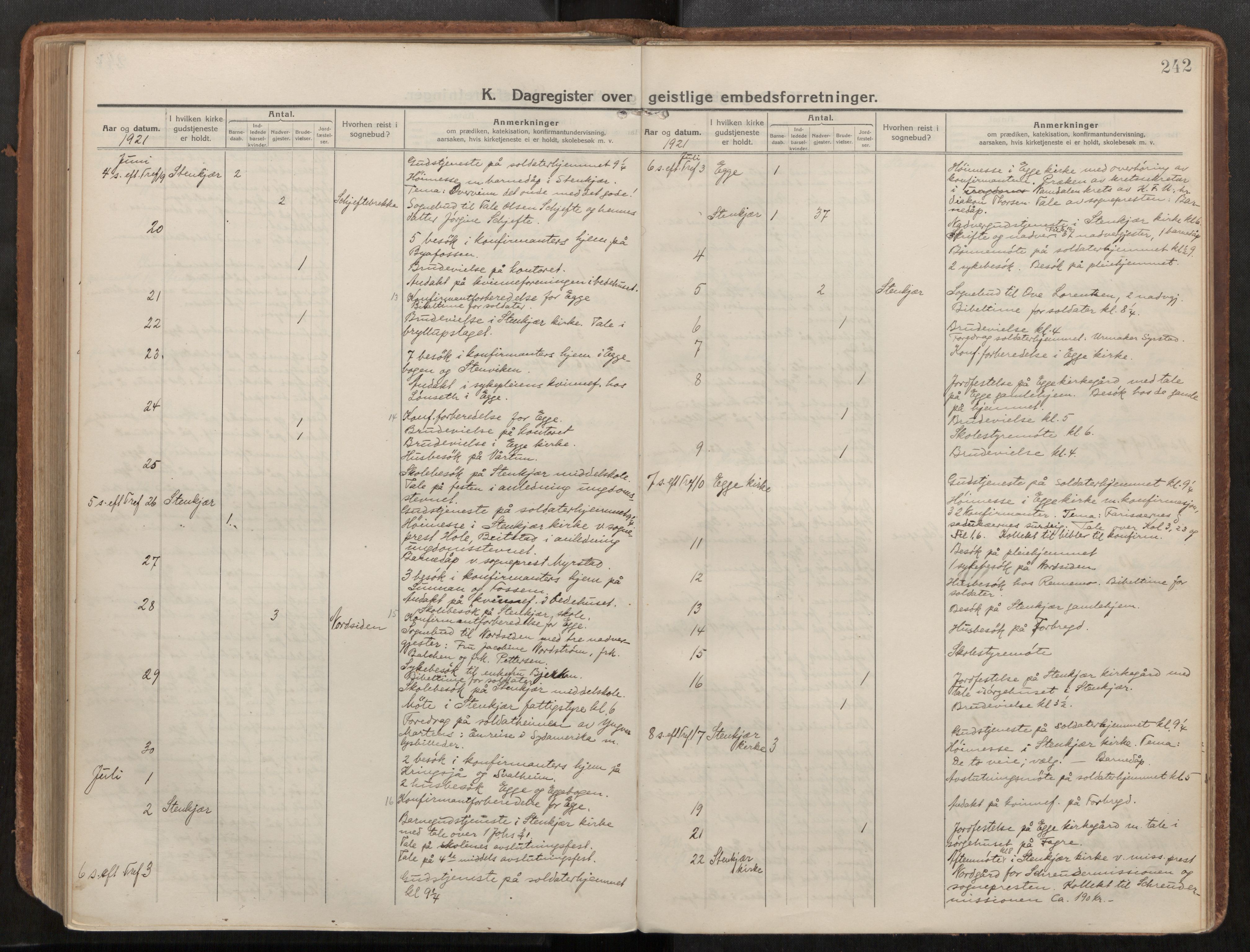 Steinkjer sokneprestkontor, AV/SAT-A-1541/01/H/Ha/Haa/L0003: Parish register (official) no. 3, 1913-1922, p. 242