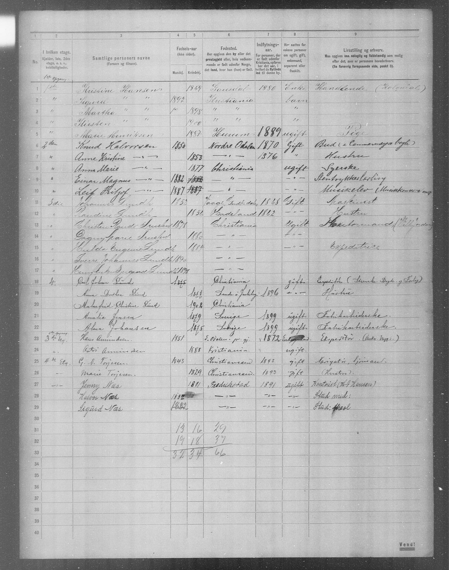 OBA, Municipal Census 1904 for Kristiania, 1904, p. 6194