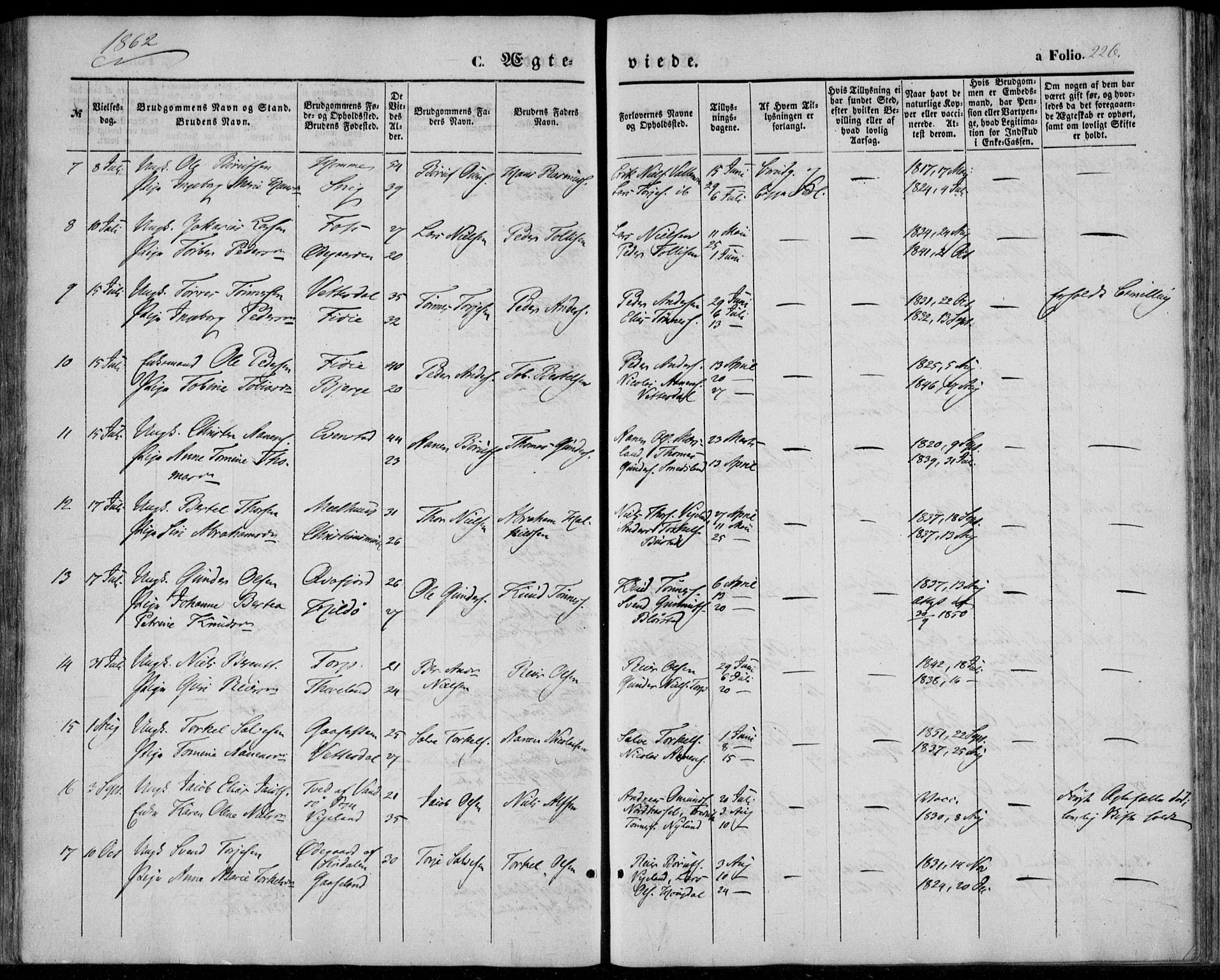 Sør-Audnedal sokneprestkontor, AV/SAK-1111-0039/F/Fa/Fab/L0007: Parish register (official) no. A 7, 1855-1876, p. 226