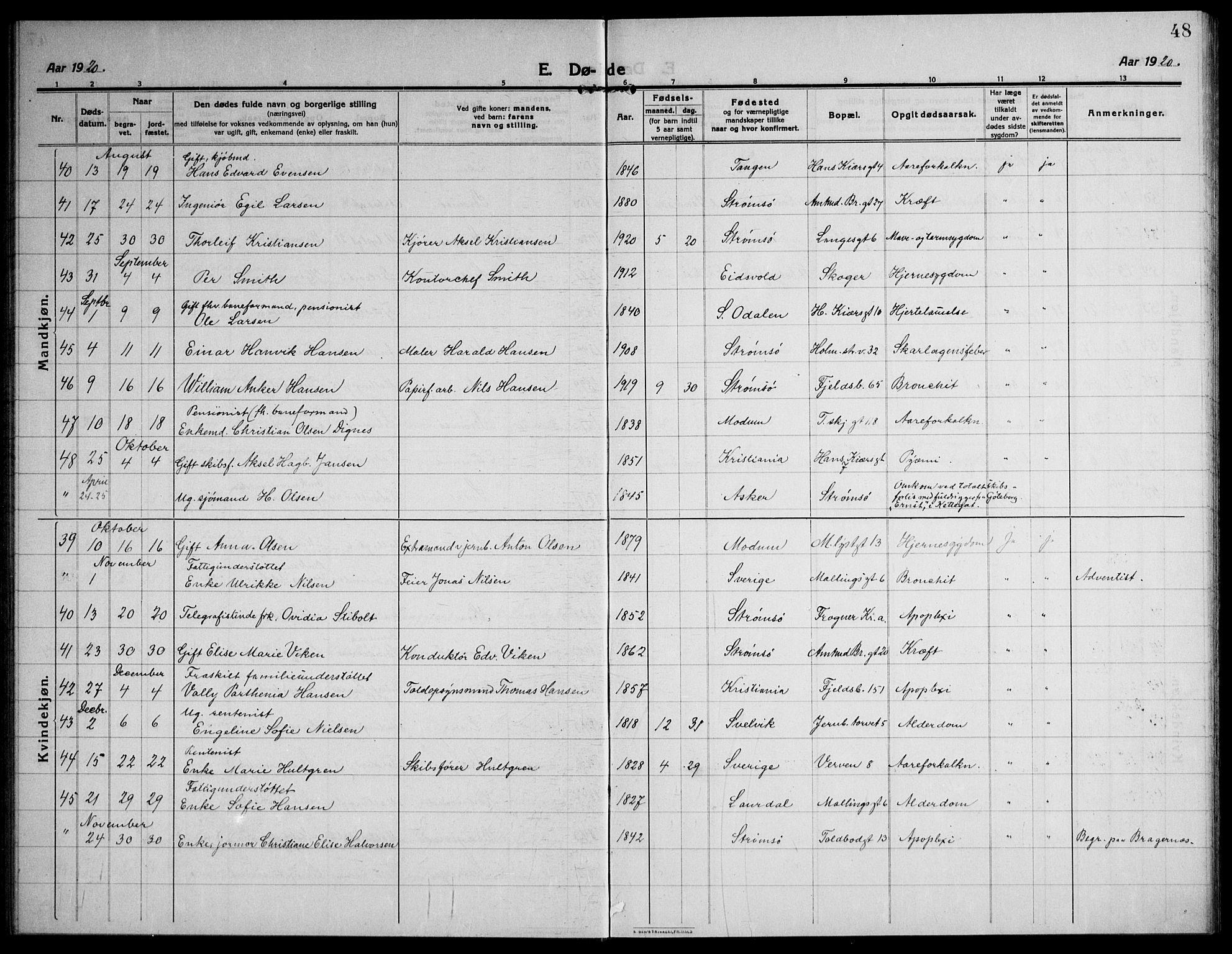 Strømsø kirkebøker, SAKO/A-246/F/Fa/L0028: Parish register (official) no. I 29, 1914-1937, p. 48