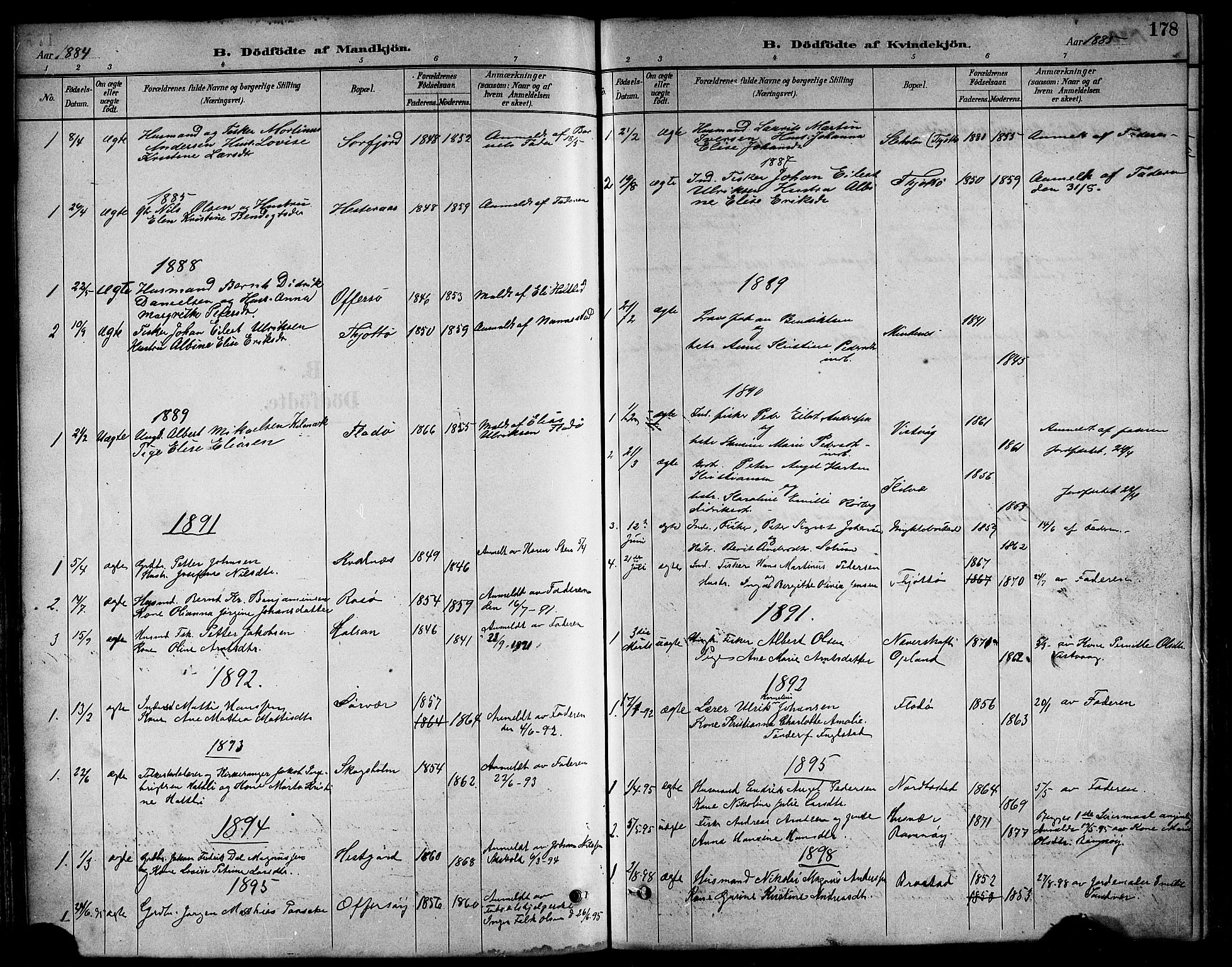Ministerialprotokoller, klokkerbøker og fødselsregistre - Nordland, SAT/A-1459/817/L0268: Parish register (copy) no. 817C03, 1884-1920, p. 178