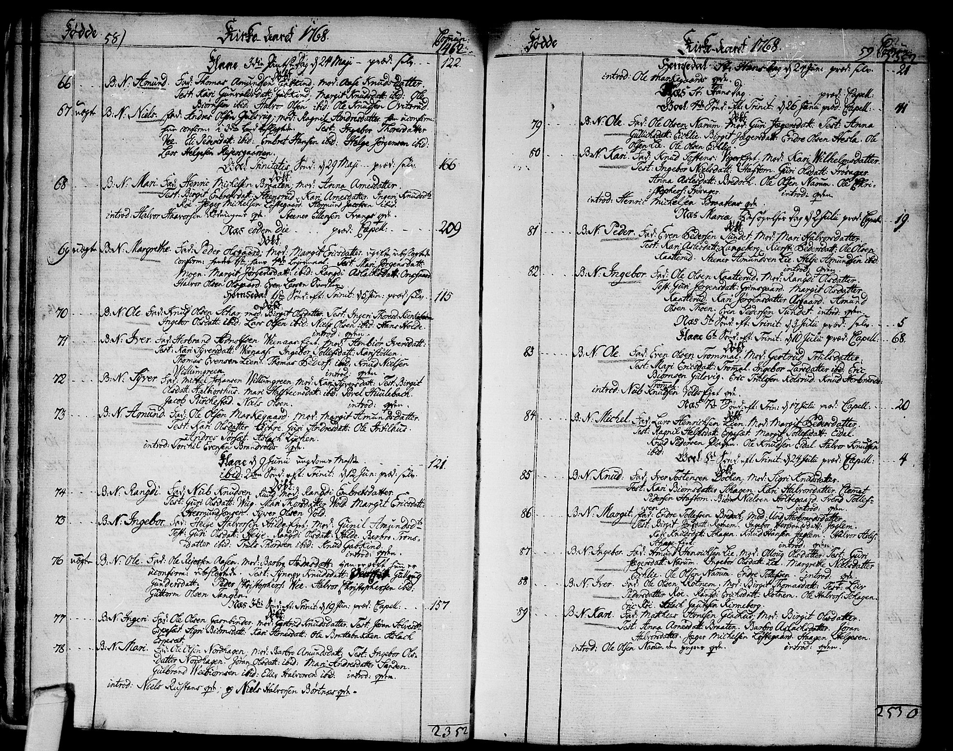 Nes kirkebøker, AV/SAKO-A-236/F/Fa/L0004: Parish register (official) no. 4, 1764-1786, p. 58-59