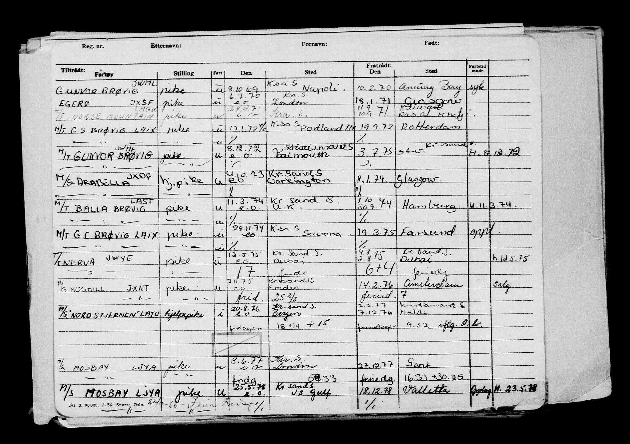 Direktoratet for sjømenn, AV/RA-S-3545/G/Gb/L0170: Hovedkort, 1919, p. 12