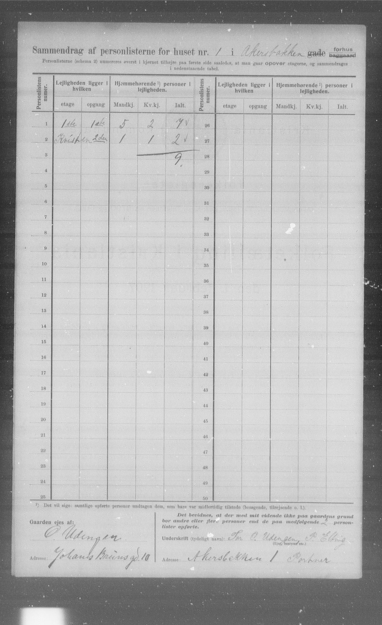 OBA, Municipal Census 1907 for Kristiania, 1907, p. 21