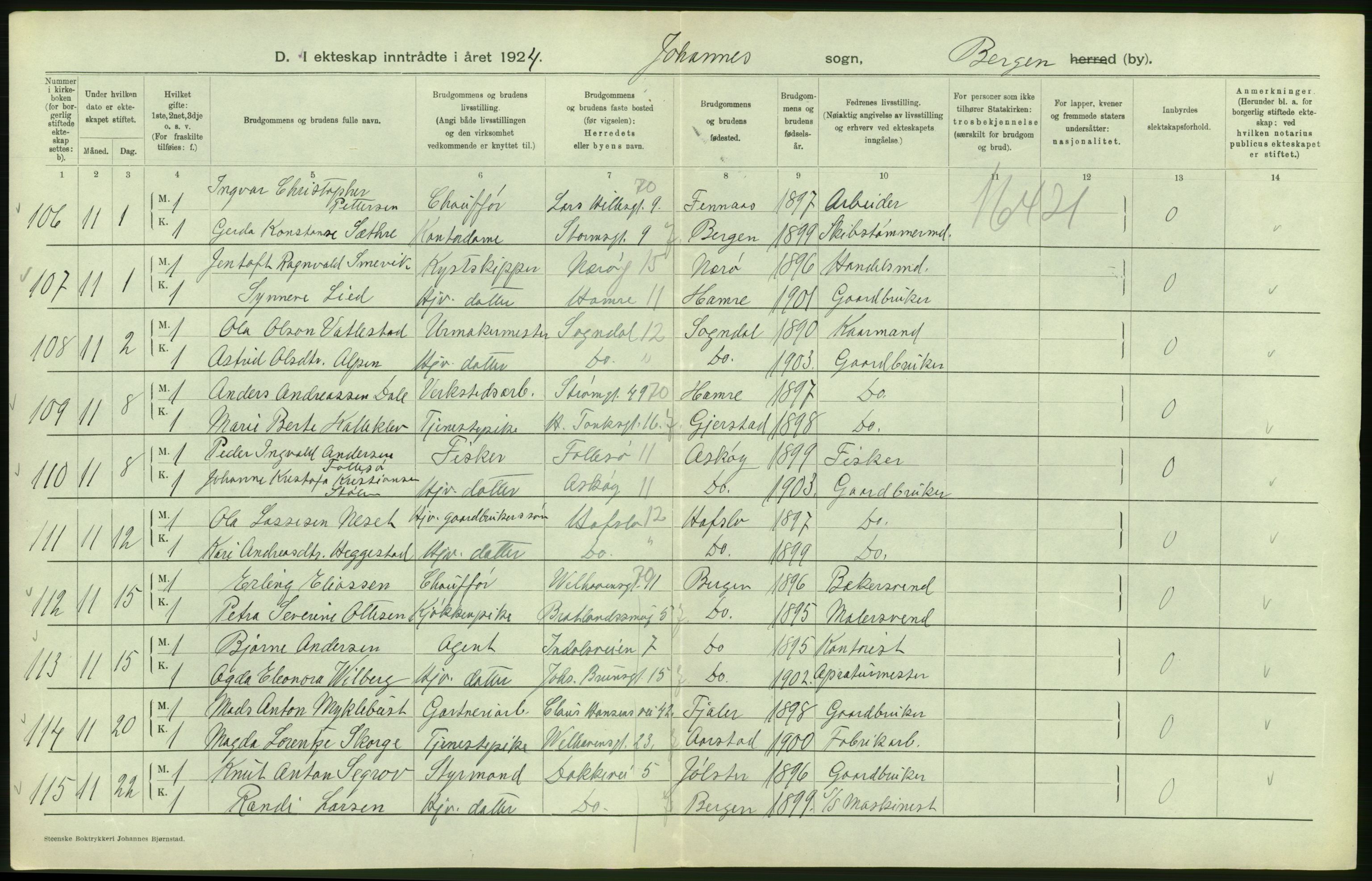 Statistisk sentralbyrå, Sosiodemografiske emner, Befolkning, AV/RA-S-2228/D/Df/Dfc/Dfcd/L0028: Bergen: Gifte, døde., 1924, p. 102