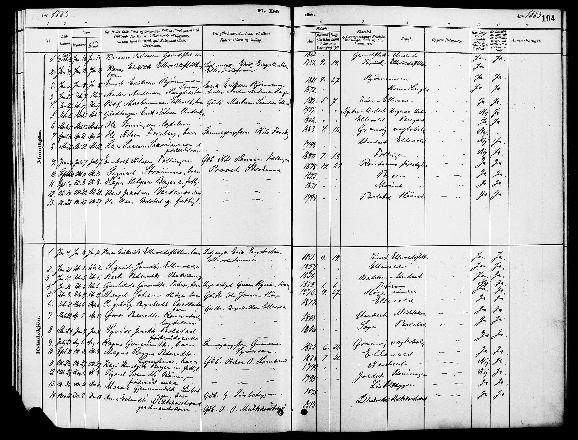 Rendalen prestekontor, SAH/PREST-054/H/Ha/Hab/L0003: Parish register (copy) no. 3, 1879-1904, p. 194