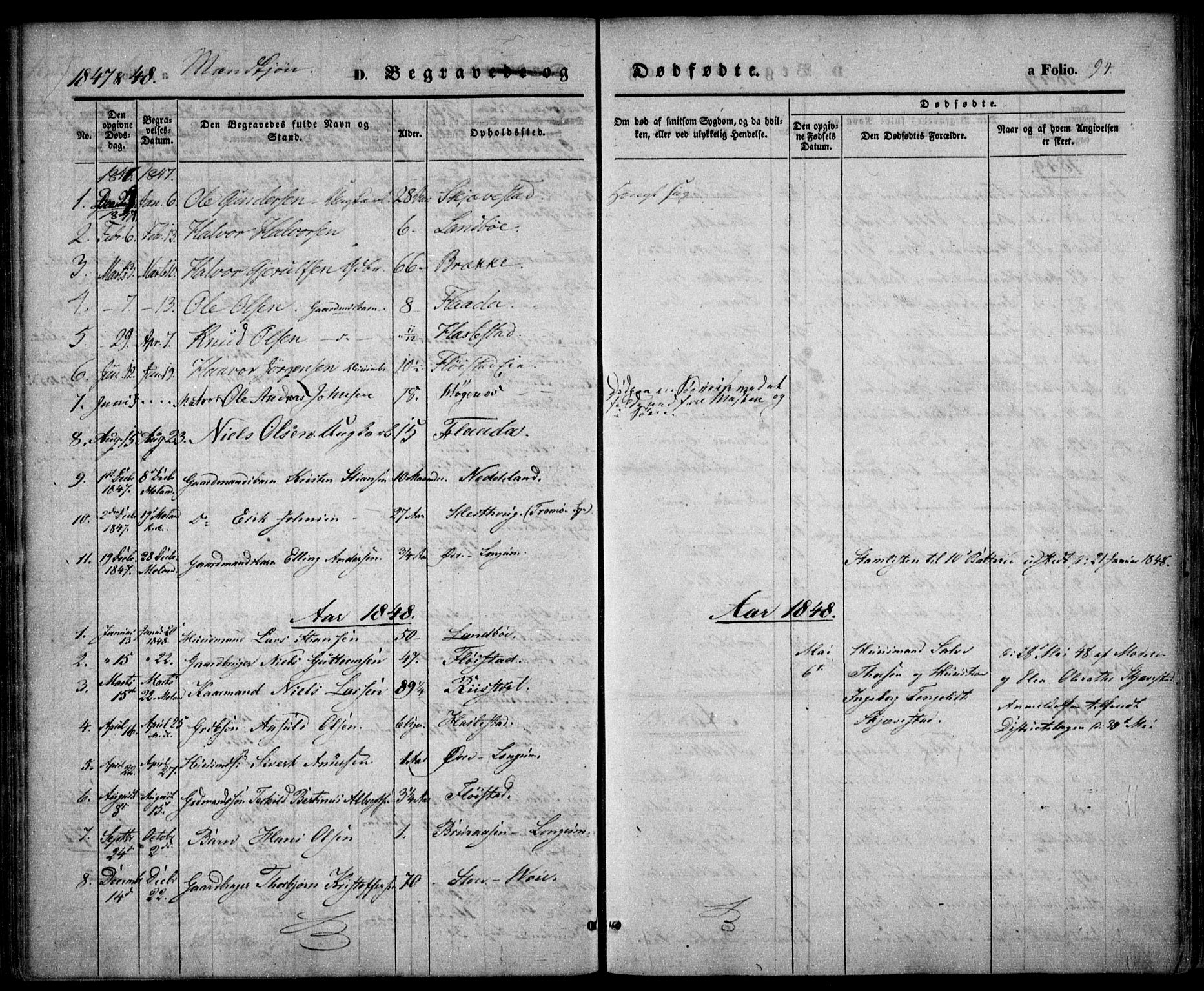 Austre Moland sokneprestkontor, SAK/1111-0001/F/Fa/Faa/L0007: Parish register (official) no. A 7, 1847-1857, p. 94