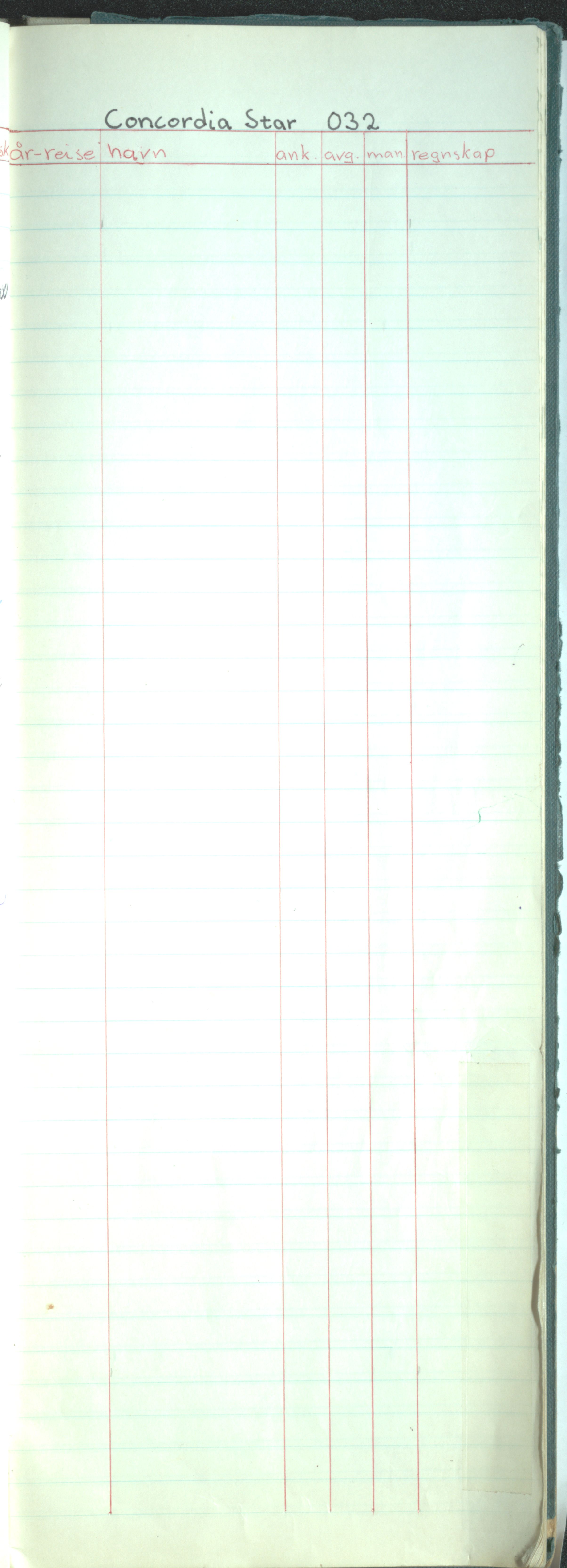 Christian Haaland, HABI/003/H/Hj, 1973-1979, p. 201