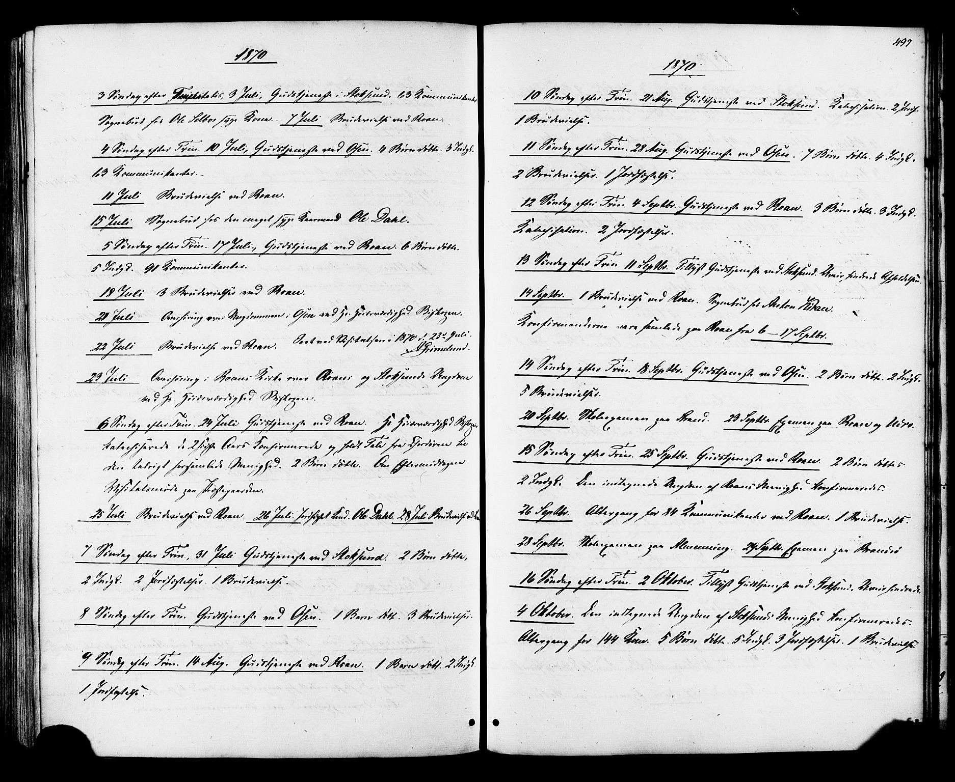Ministerialprotokoller, klokkerbøker og fødselsregistre - Sør-Trøndelag, SAT/A-1456/657/L0706: Parish register (official) no. 657A07, 1867-1878, p. 497