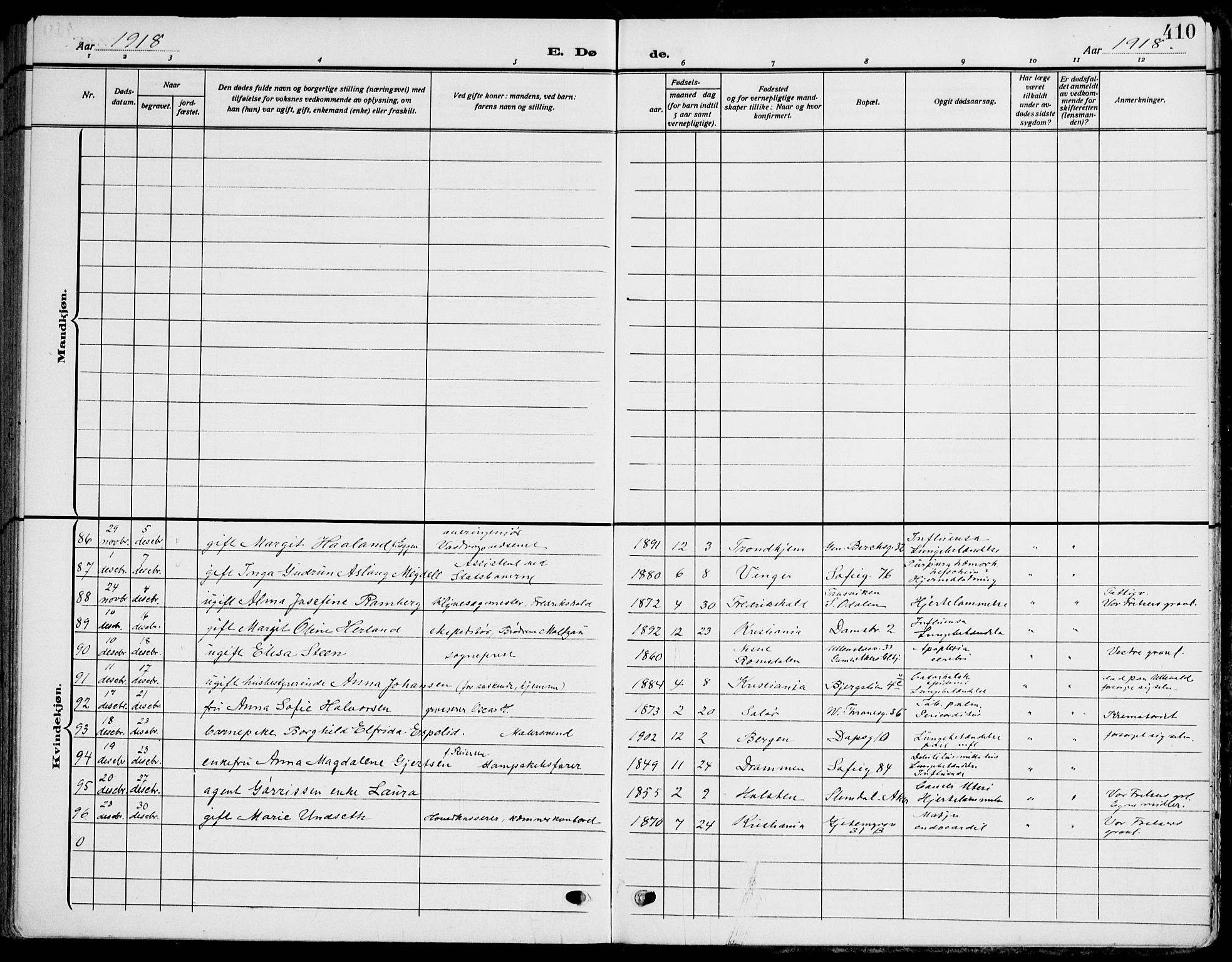 Gamle Aker prestekontor Kirkebøker, SAO/A-10617a/F/L0014: Parish register (official) no. 14, 1909-1924, p. 410