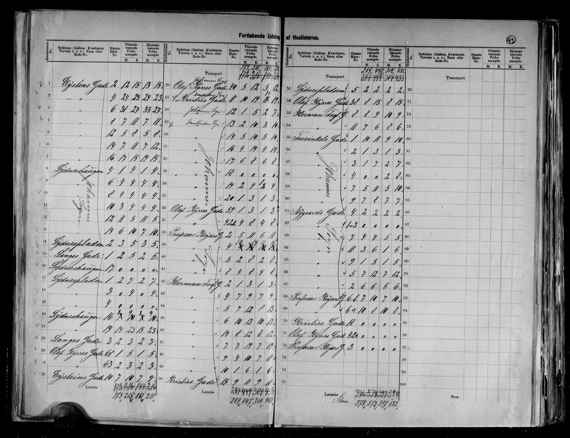 RA, 1891 Census for 1301 Bergen, 1891, p. 44