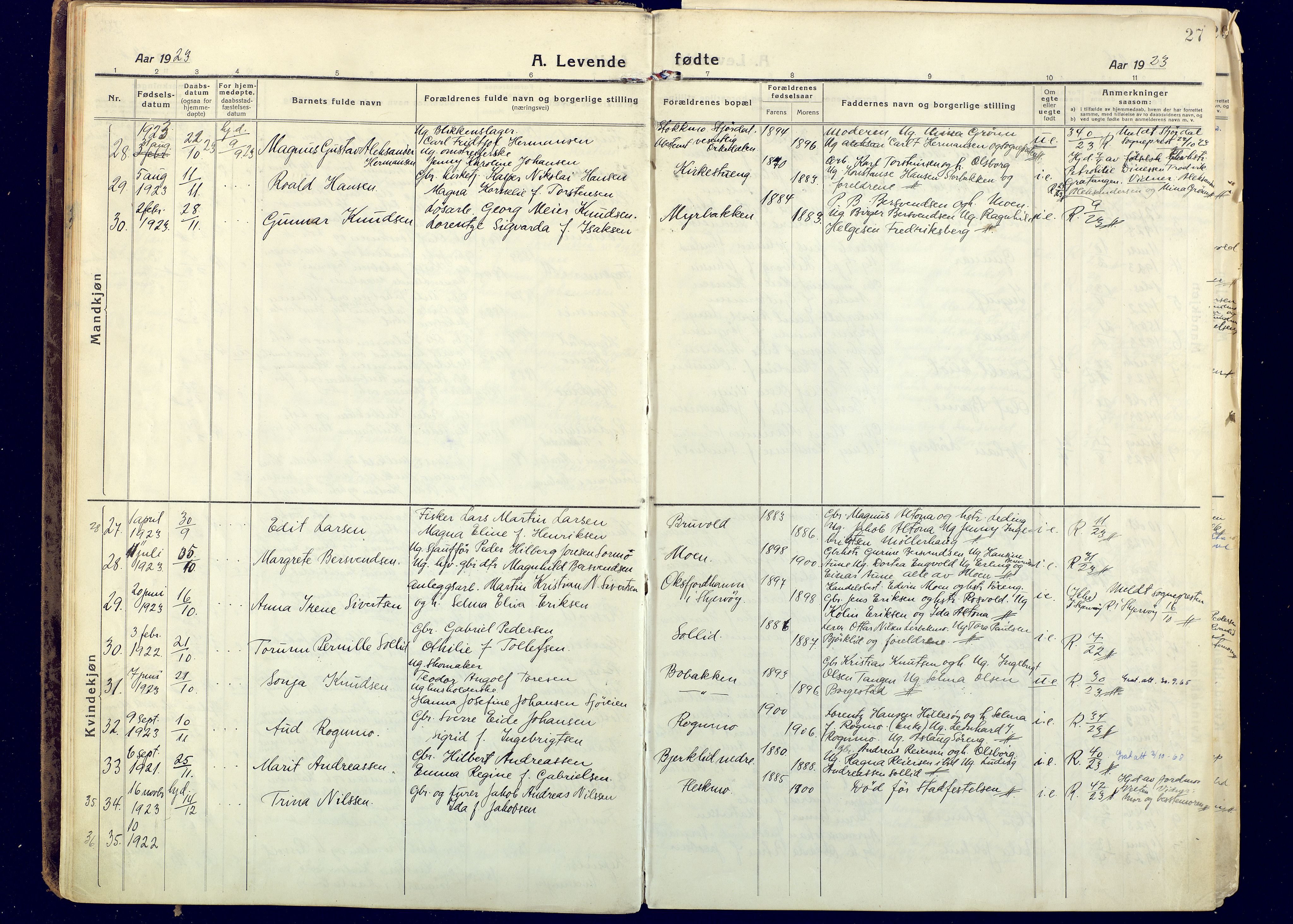 Målselv sokneprestembete, AV/SATØ-S-1311/G/Ga/Gaa/L0014kirke: Parish register (official) no. 14, 1919-1932, p. 27