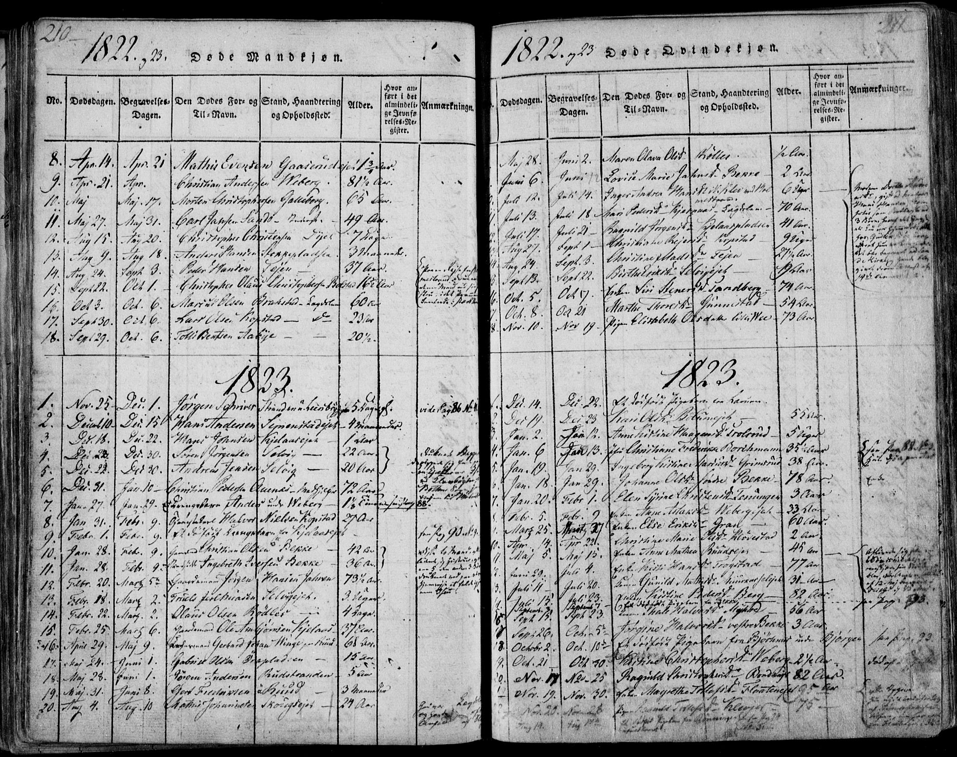 Sande Kirkebøker, AV/SAKO-A-53/F/Fa/L0003: Parish register (official) no. 3, 1814-1847, p. 210-211