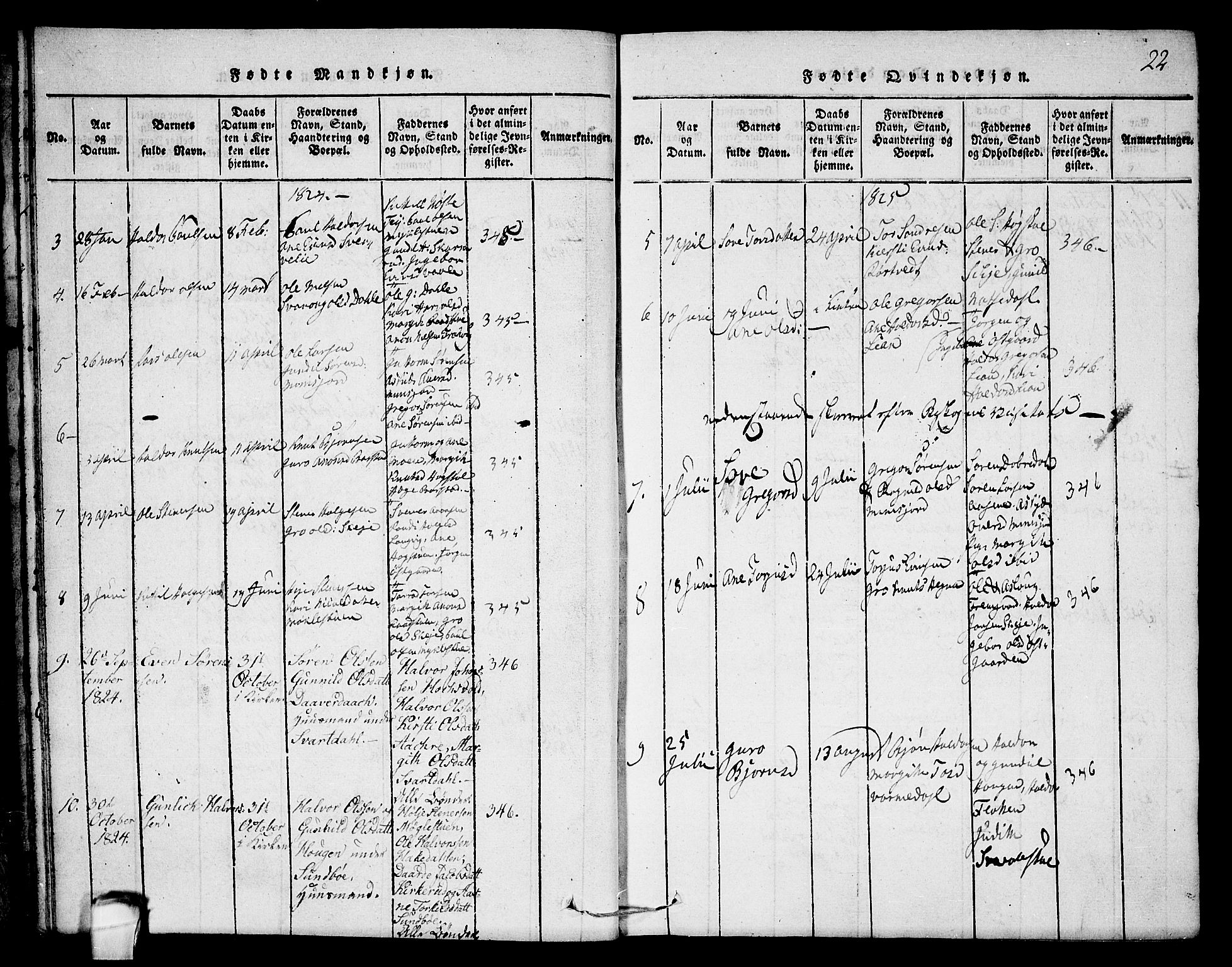 Seljord kirkebøker, SAKO/A-20/F/Fb/L0001: Parish register (official) no. II 1, 1815-1831, p. 22