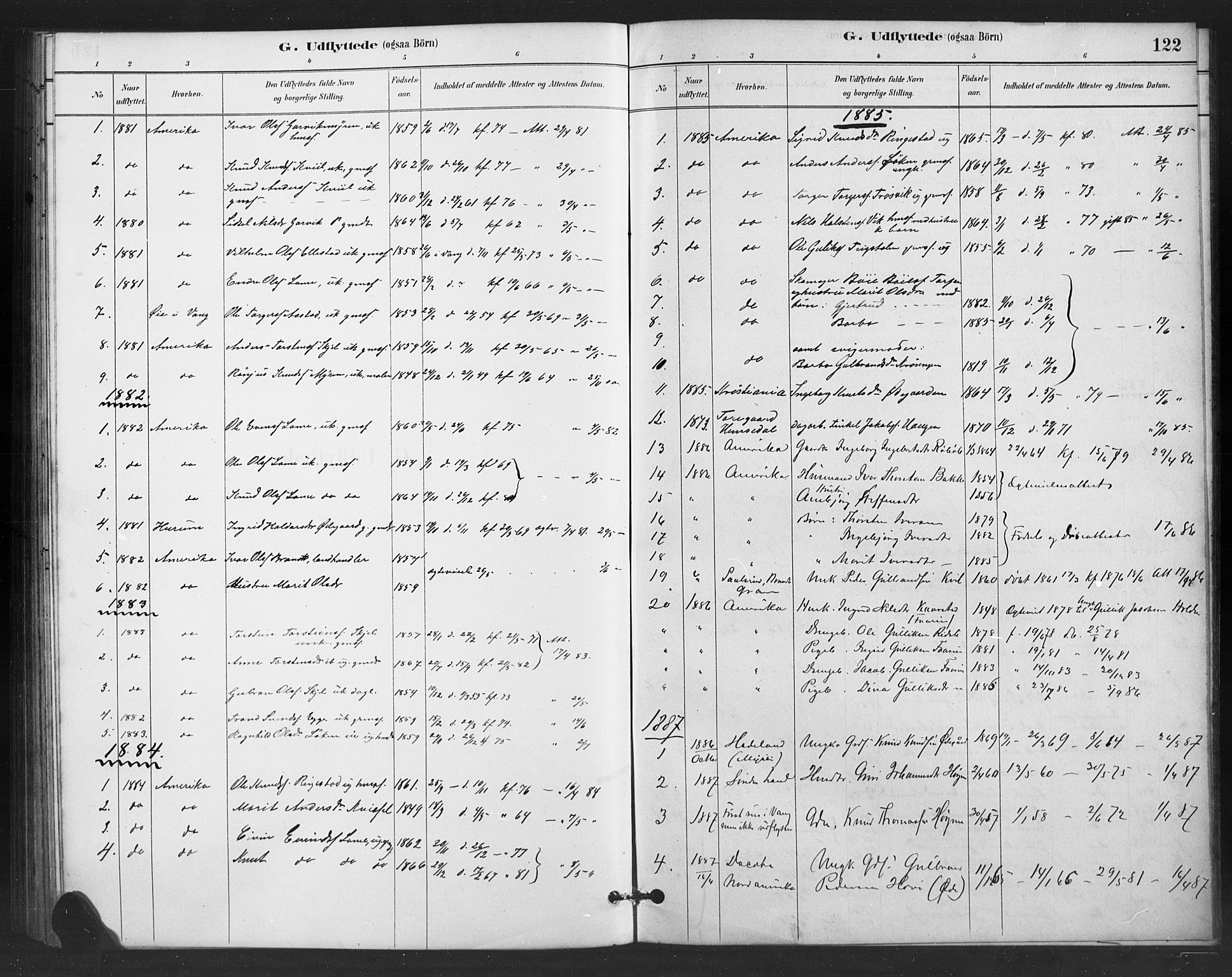 Vestre Slidre prestekontor, SAH/PREST-136/H/Ha/Hab/L0006: Parish register (copy) no. 6, 1881-1915, p. 122