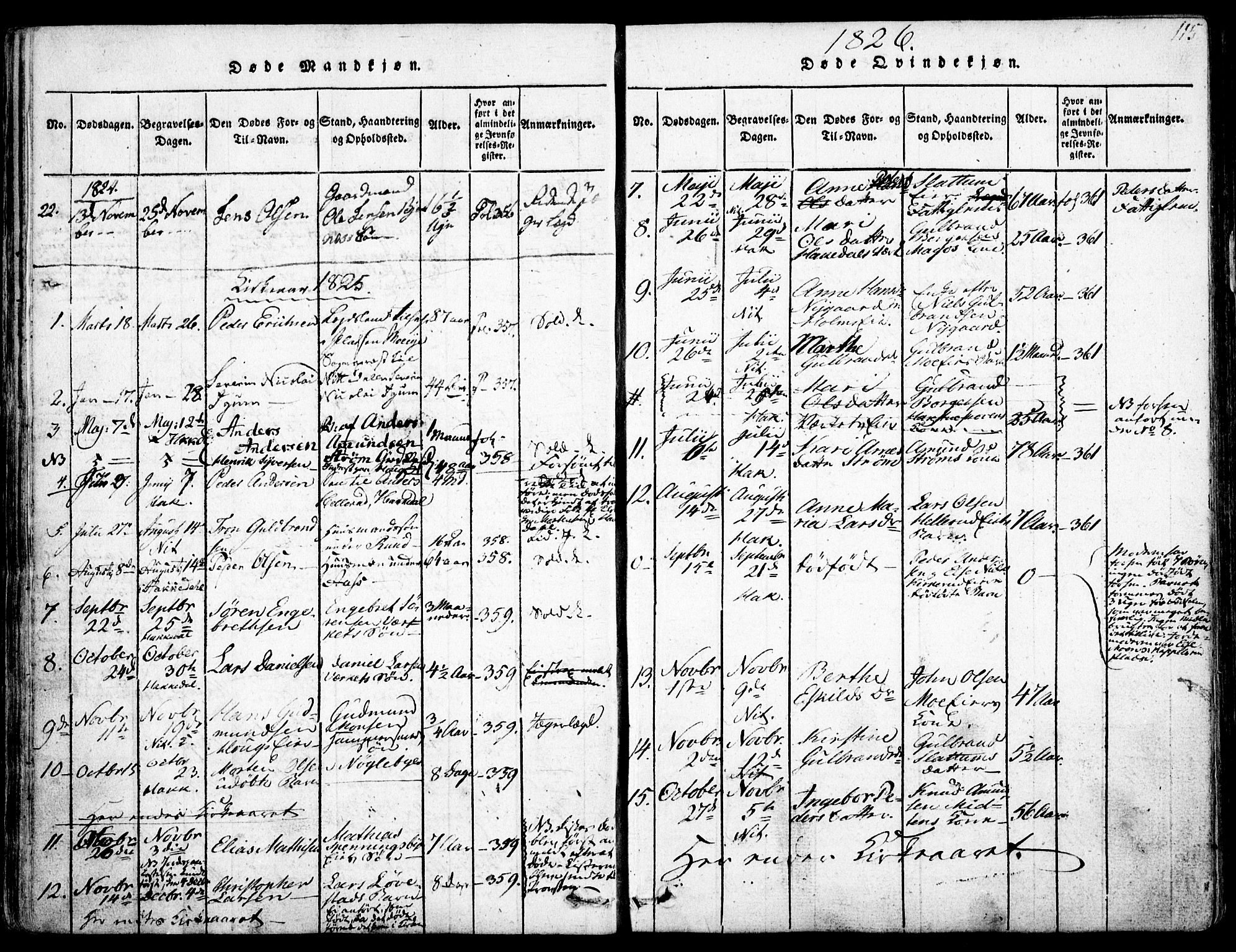 Nittedal prestekontor Kirkebøker, SAO/A-10365a/F/Fa/L0003: Parish register (official) no. I 3, 1814-1836, p. 115