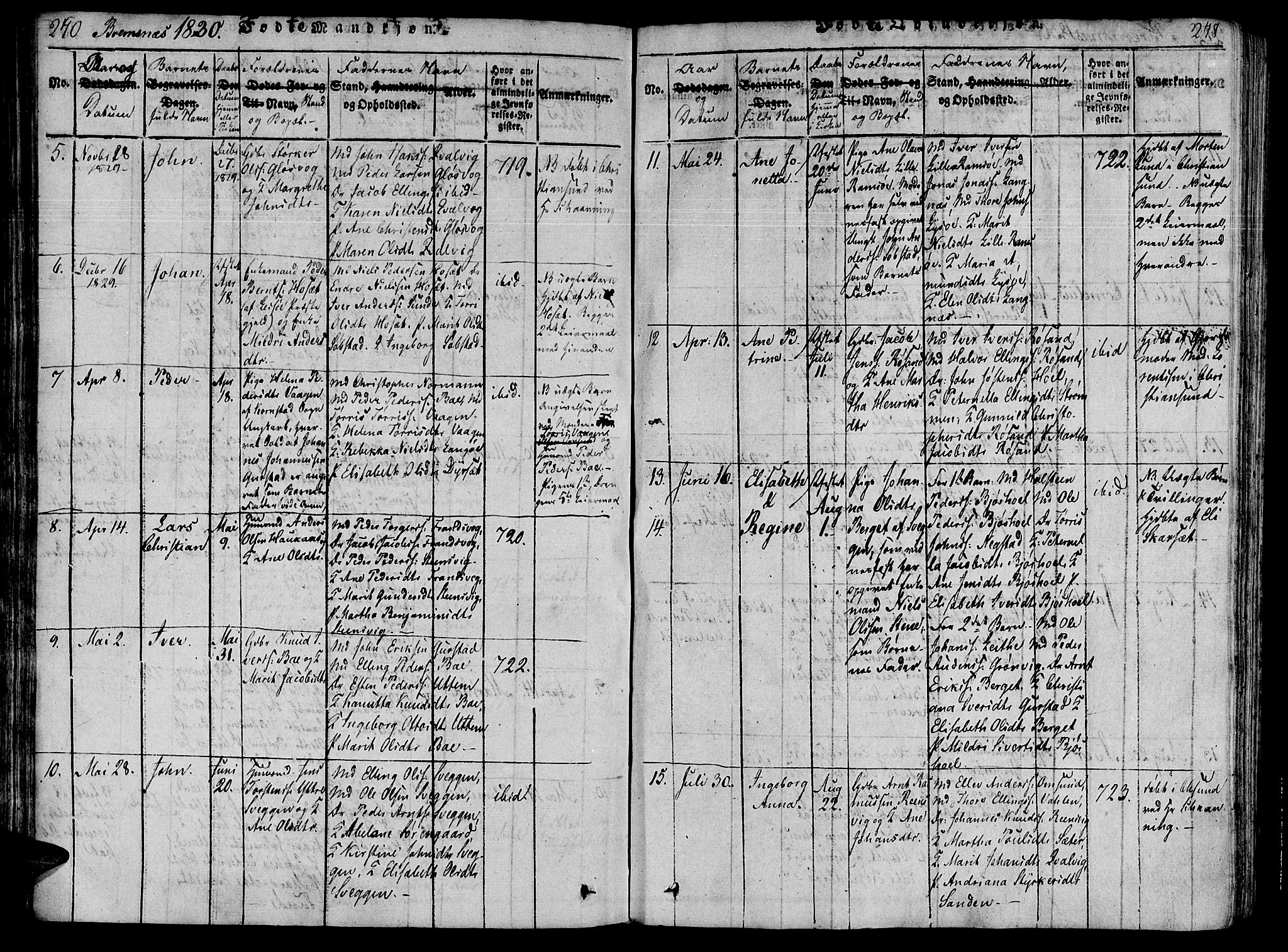 Ministerialprotokoller, klokkerbøker og fødselsregistre - Møre og Romsdal, AV/SAT-A-1454/568/L0800: Parish register (official) no. 568A09 /2, 1820-1830, p. 270-271