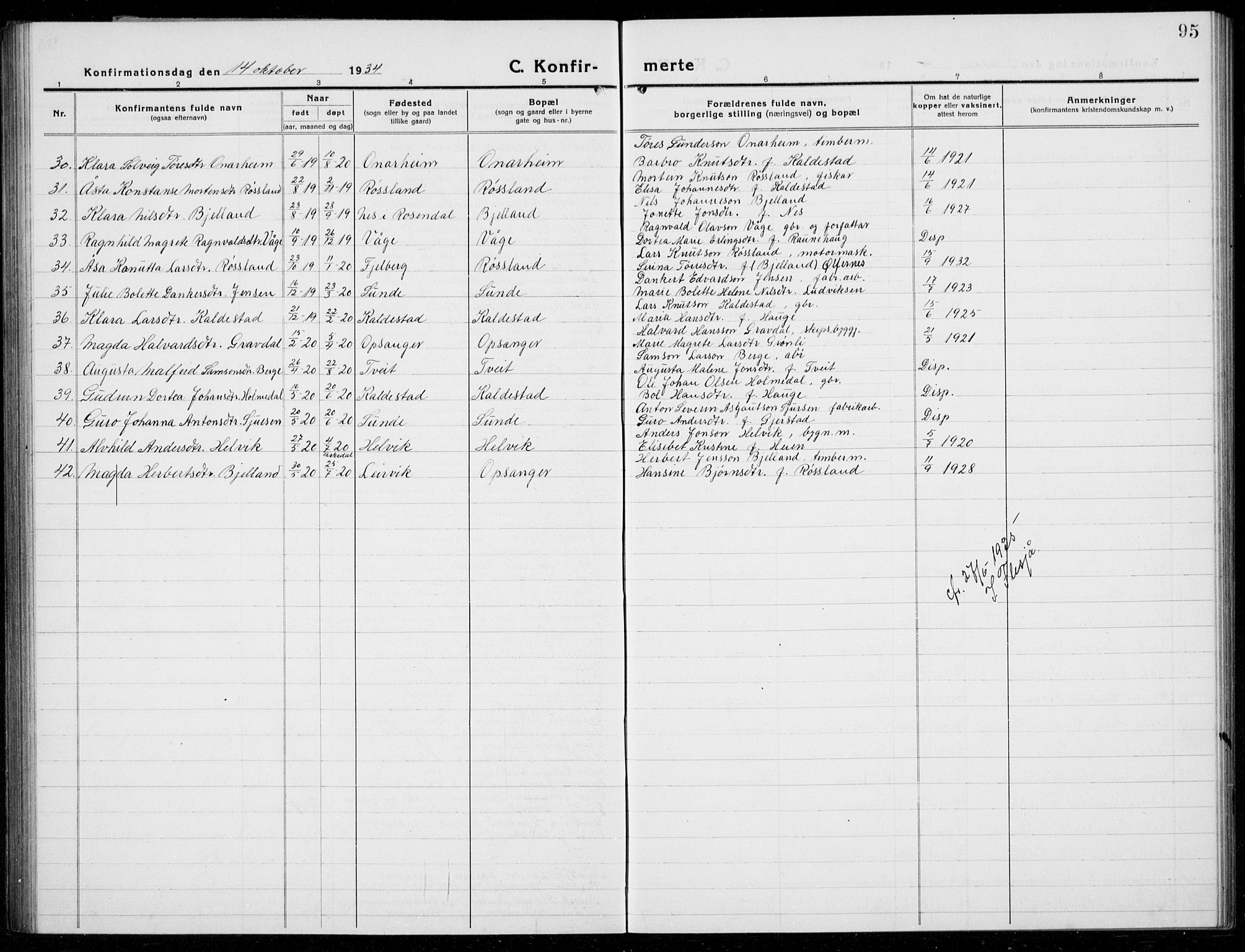 Husnes Sokneprestembete, SAB/A-75901/H/Hab: Parish register (copy) no. A  3, 1915-1936, p. 95