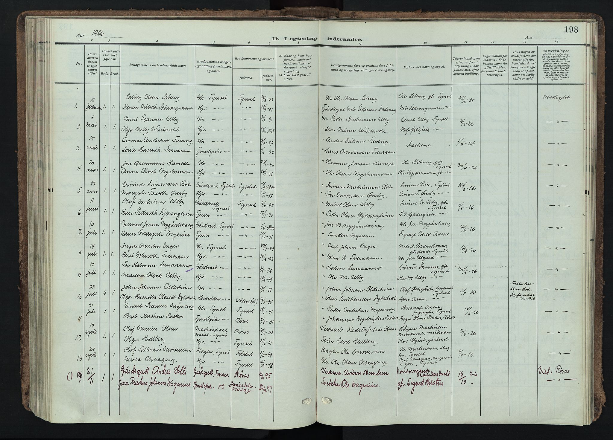 Tynset prestekontor, SAH/PREST-058/H/Ha/Haa/L0026: Parish register (official) no. 26, 1915-1929, p. 198