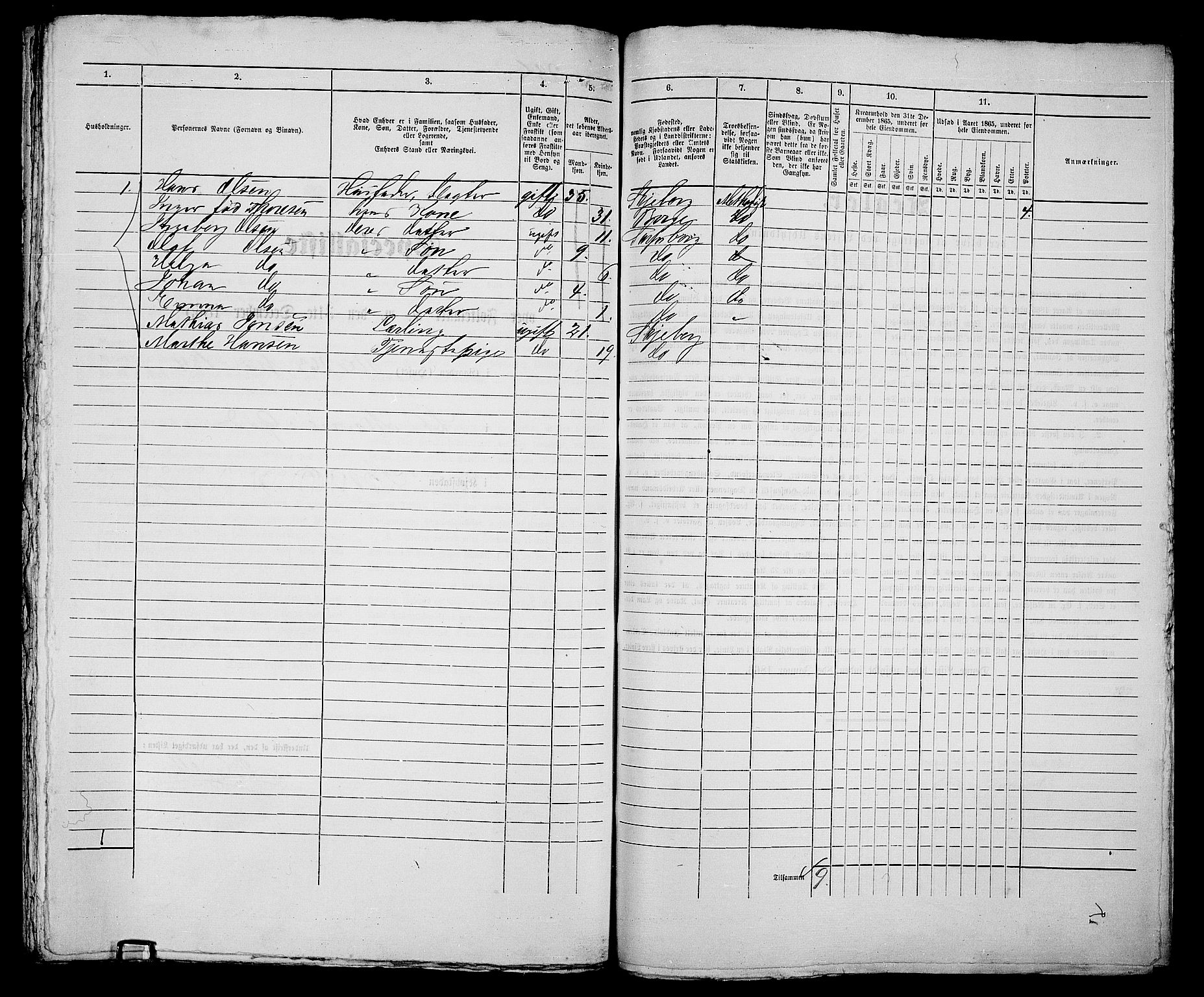 RA, 1865 census for Sarpsborg, 1865, p. 480