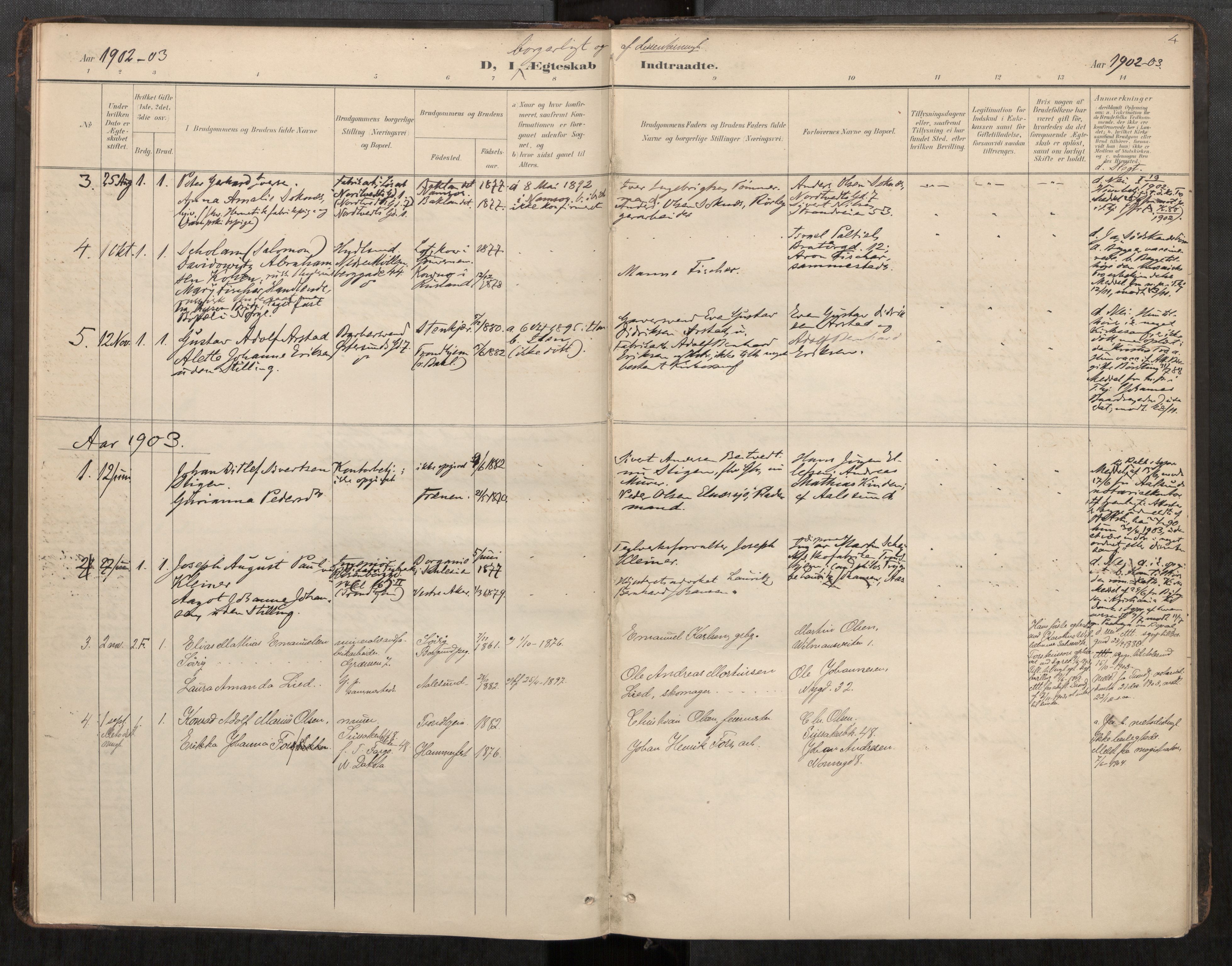 Bakklandet sokneprestkontor, SAT/A-1127: Parish register (official) no. 604A31, 1899-1920, p. 4
