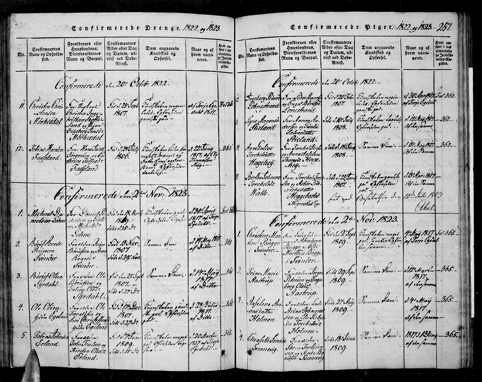 Sør-Audnedal sokneprestkontor, AV/SAK-1111-0039/F/Fa/Fab/L0005: Parish register (official) no. A 5, 1816-1830, p. 257