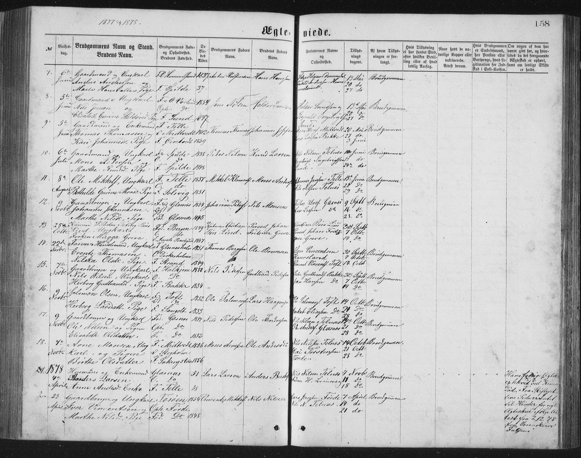 Sund sokneprestembete, SAB/A-99930: Parish register (copy) no. B 2, 1874-1881, p. 158