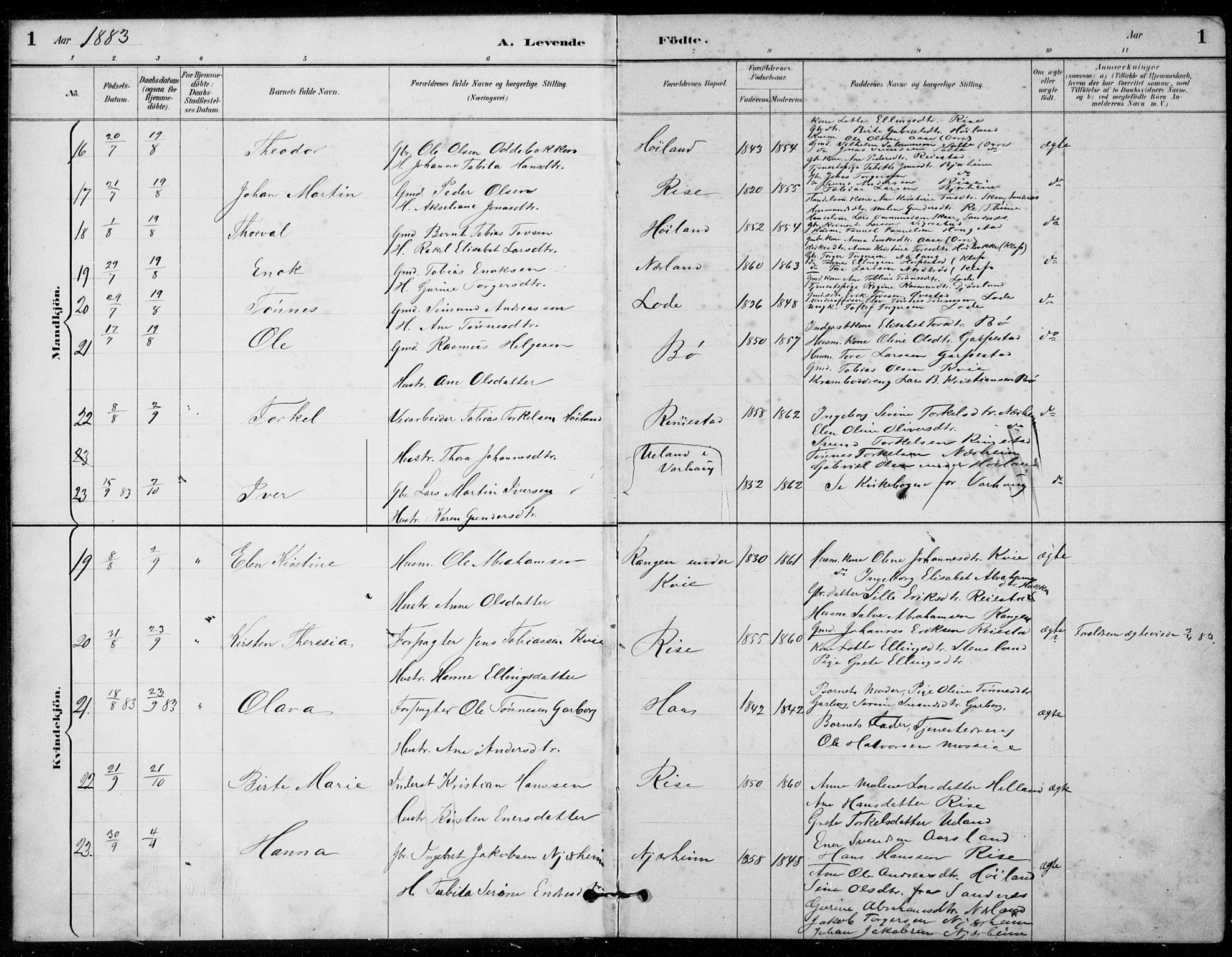 Hå sokneprestkontor, AV/SAST-A-101801/001/30BB/L0003: Parish register (copy) no. B 3, 1883-1894, p. 1