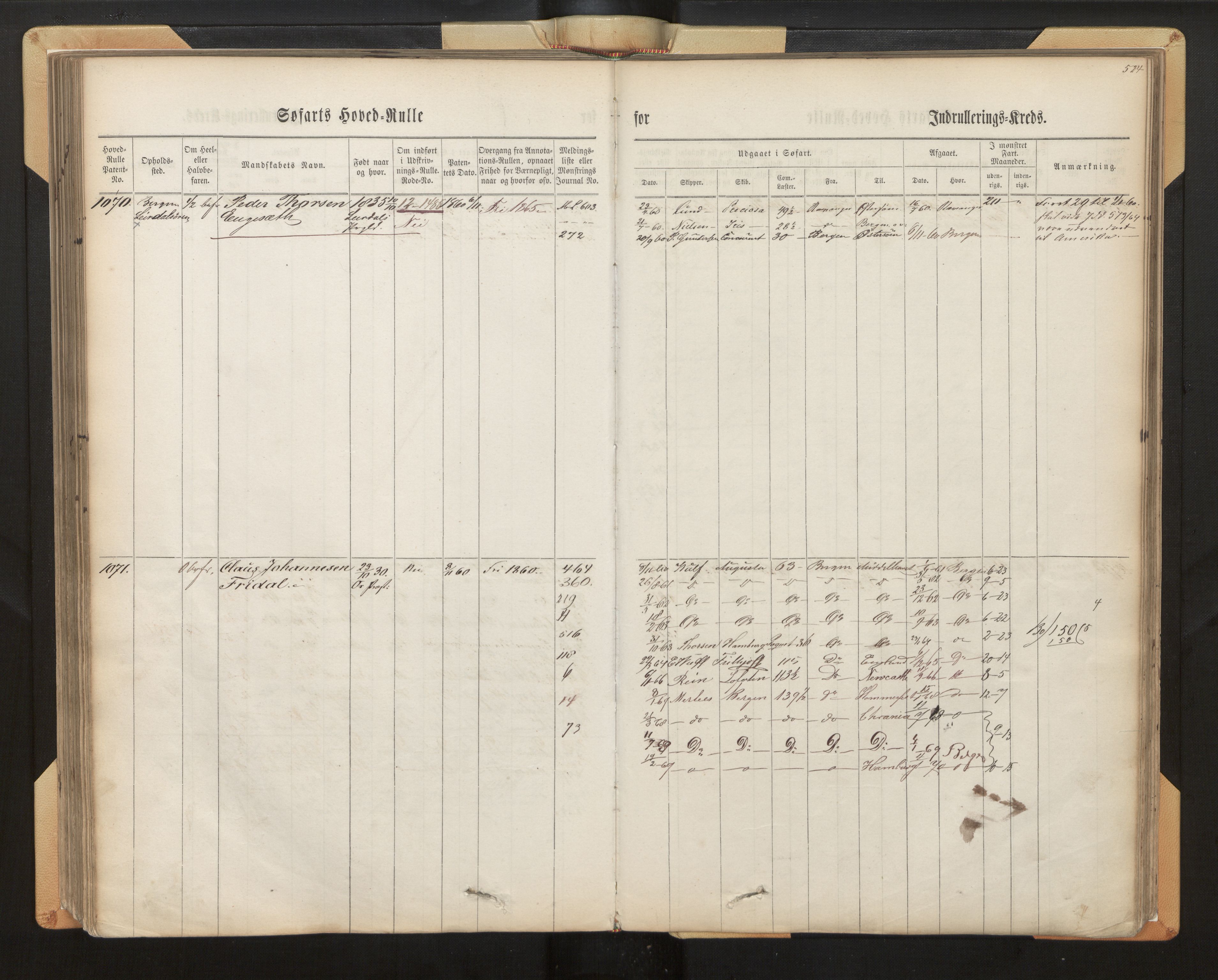 Innrulleringssjefen i Bergen, AV/SAB-A-100050/F/Fh/L0008: Sjøfarts-hovedrulle for Bergen krets, fol. 316 - 636, 1860-1865, p. 524