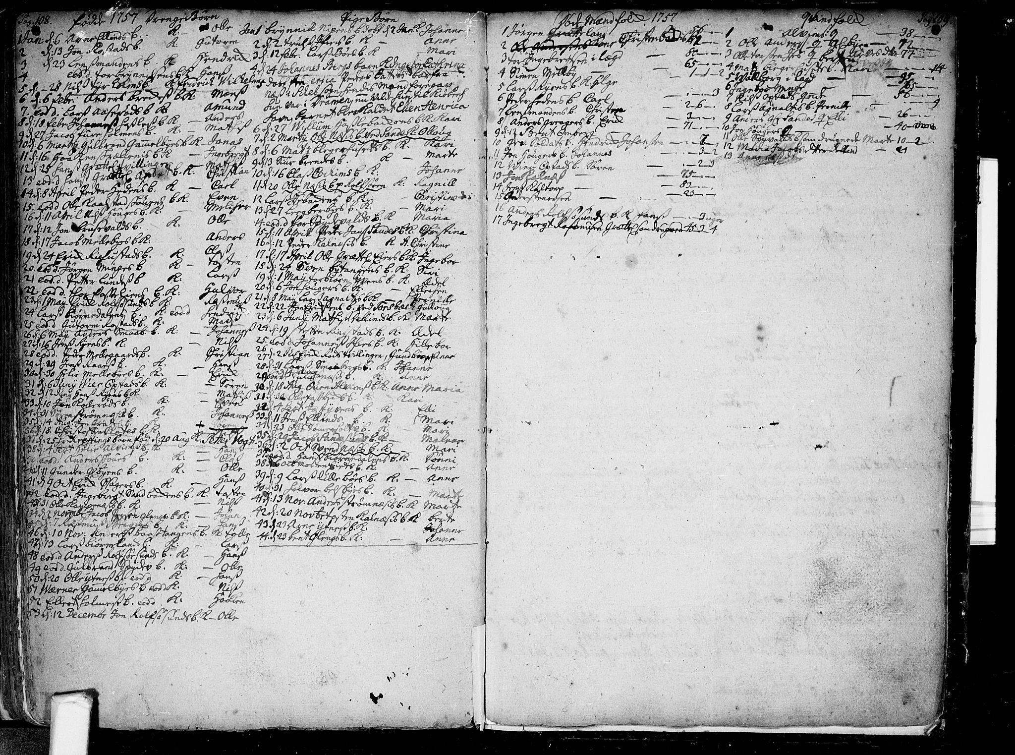 Tune prestekontor Kirkebøker, SAO/A-2007/F/Fa/L0001: Parish register (official) no. 1, 1720-1758, p. 108-109