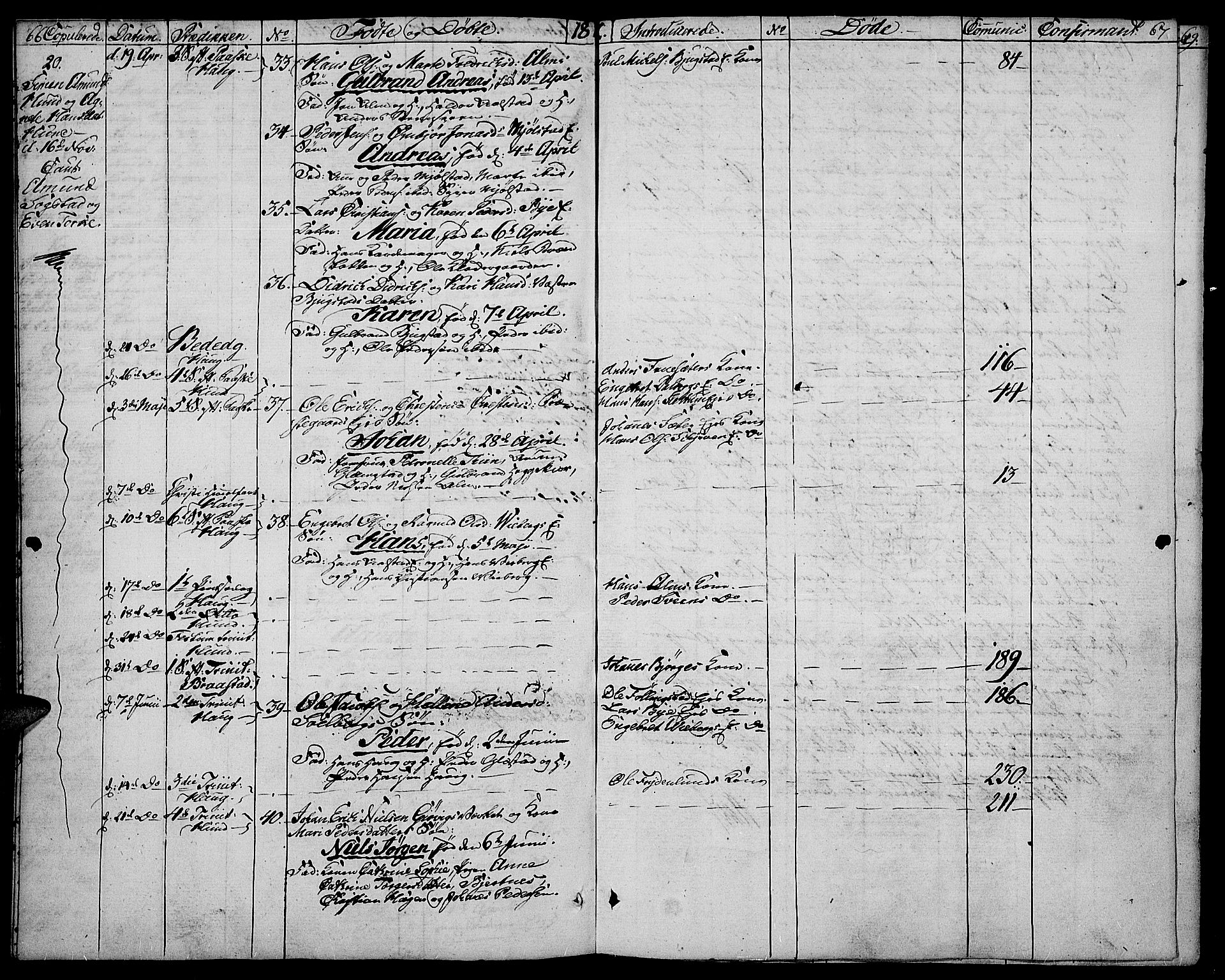 Vardal prestekontor, SAH/PREST-100/H/Ha/Haa/L0003: Parish register (official) no. 3, 1808-1814, p. 66-67