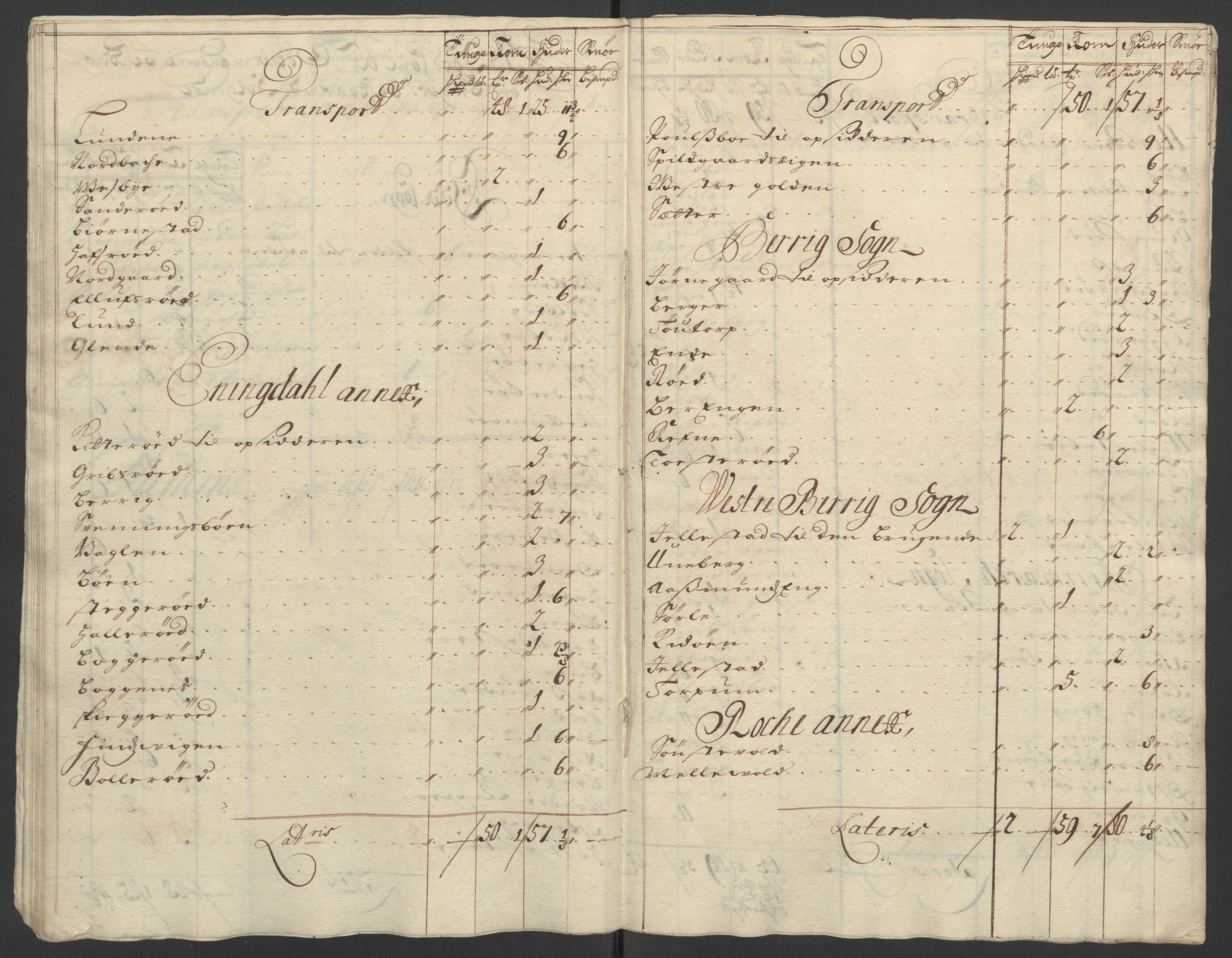 Rentekammeret inntil 1814, Reviderte regnskaper, Fogderegnskap, AV/RA-EA-4092/R01/L0015: Fogderegnskap Idd og Marker, 1700-1701, p. 160