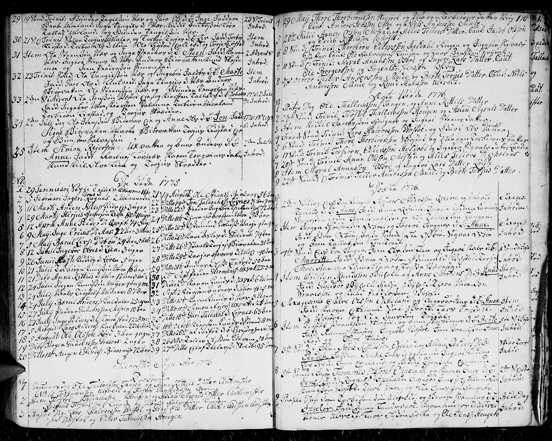 Gjerstad sokneprestkontor, SAK/1111-0014/F/Fa/Faa/L0002: Parish register (official) no. A 2, 1717-1779, p. 178