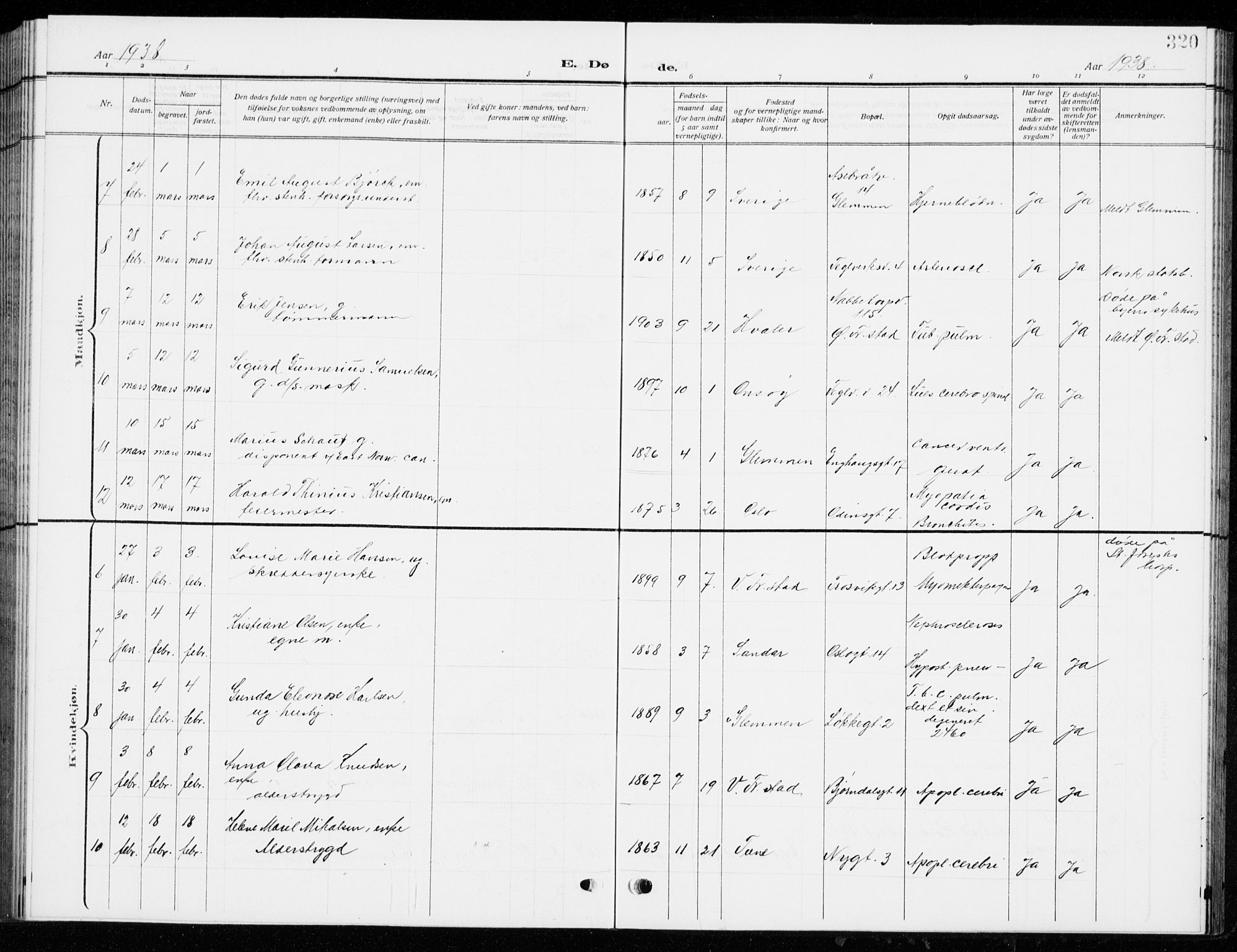 Fredrikstad domkirkes prestekontor Kirkebøker, AV/SAO-A-10906/G/Ga/L0004: Parish register (copy) no. 4, 1910-1944, p. 320