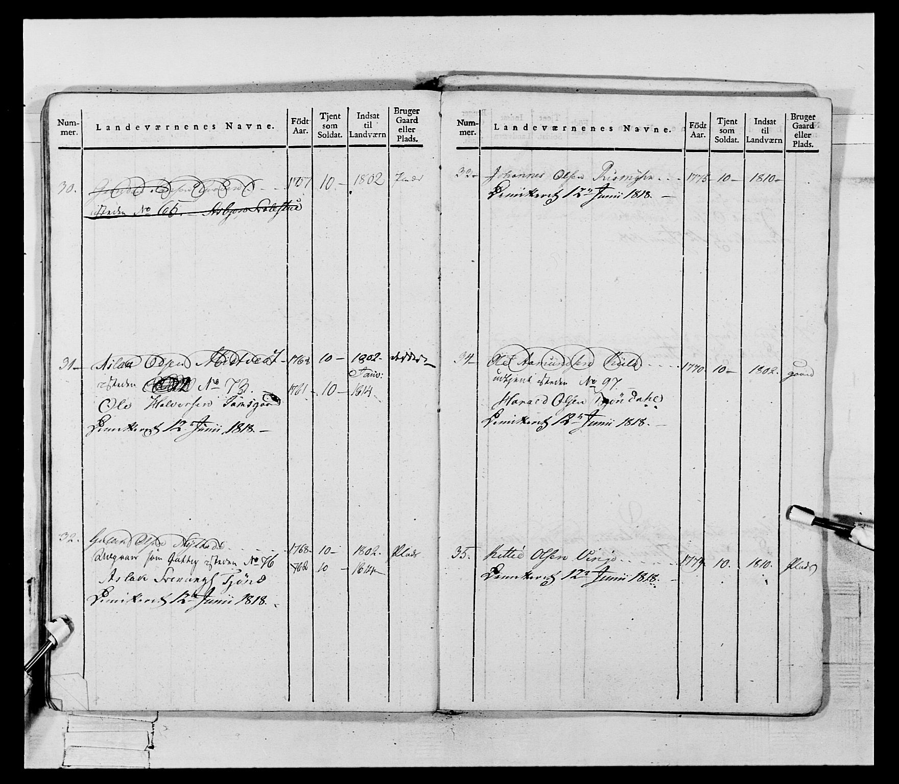 Generalitets- og kommissariatskollegiet, Det kongelige norske kommissariatskollegium, AV/RA-EA-5420/E/Eh/L0118: Telemarkske nasjonale infanteriregiment, 1814, p. 174