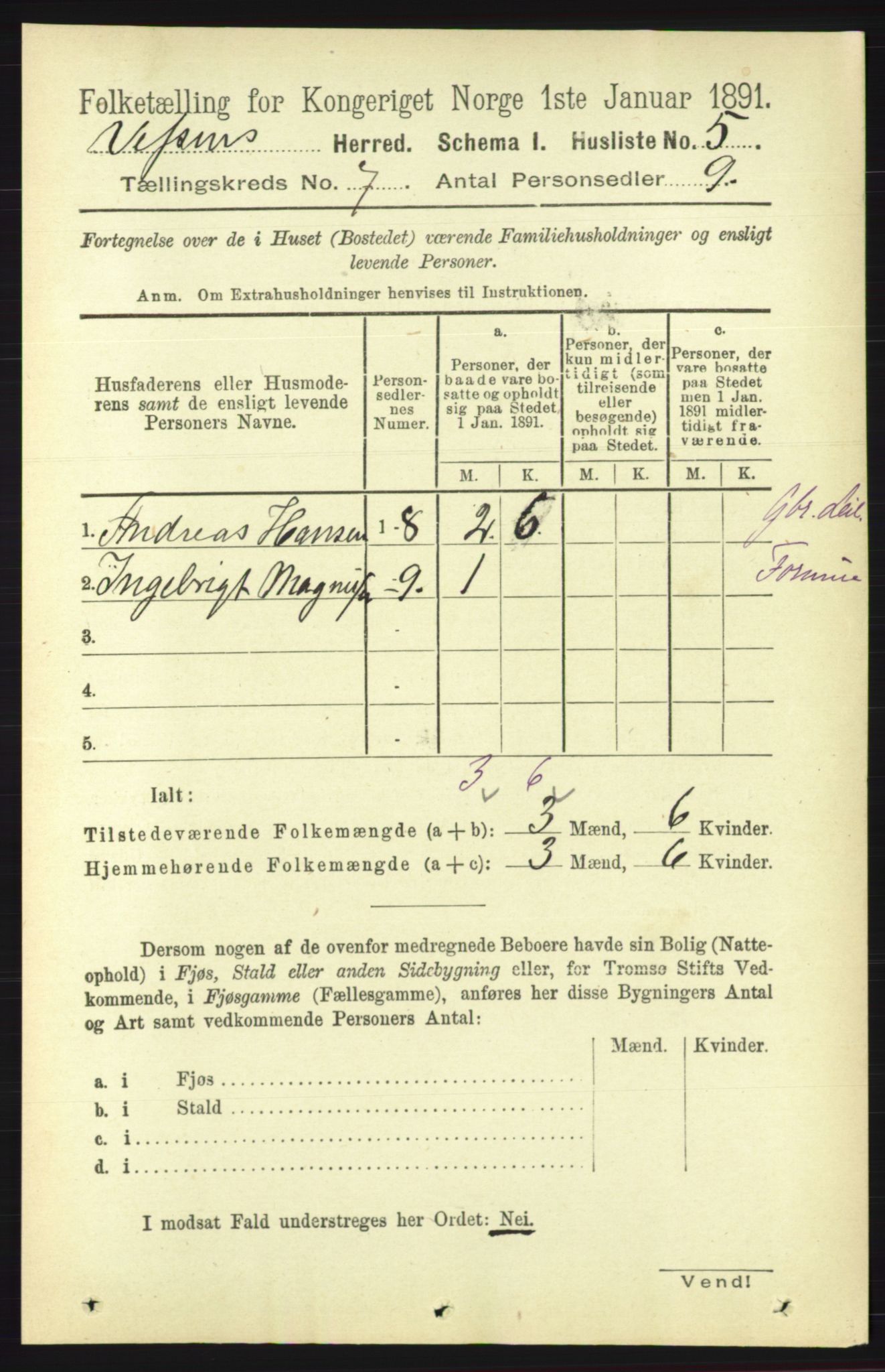 RA, 1891 census for 1824 Vefsn, 1891, p. 3577