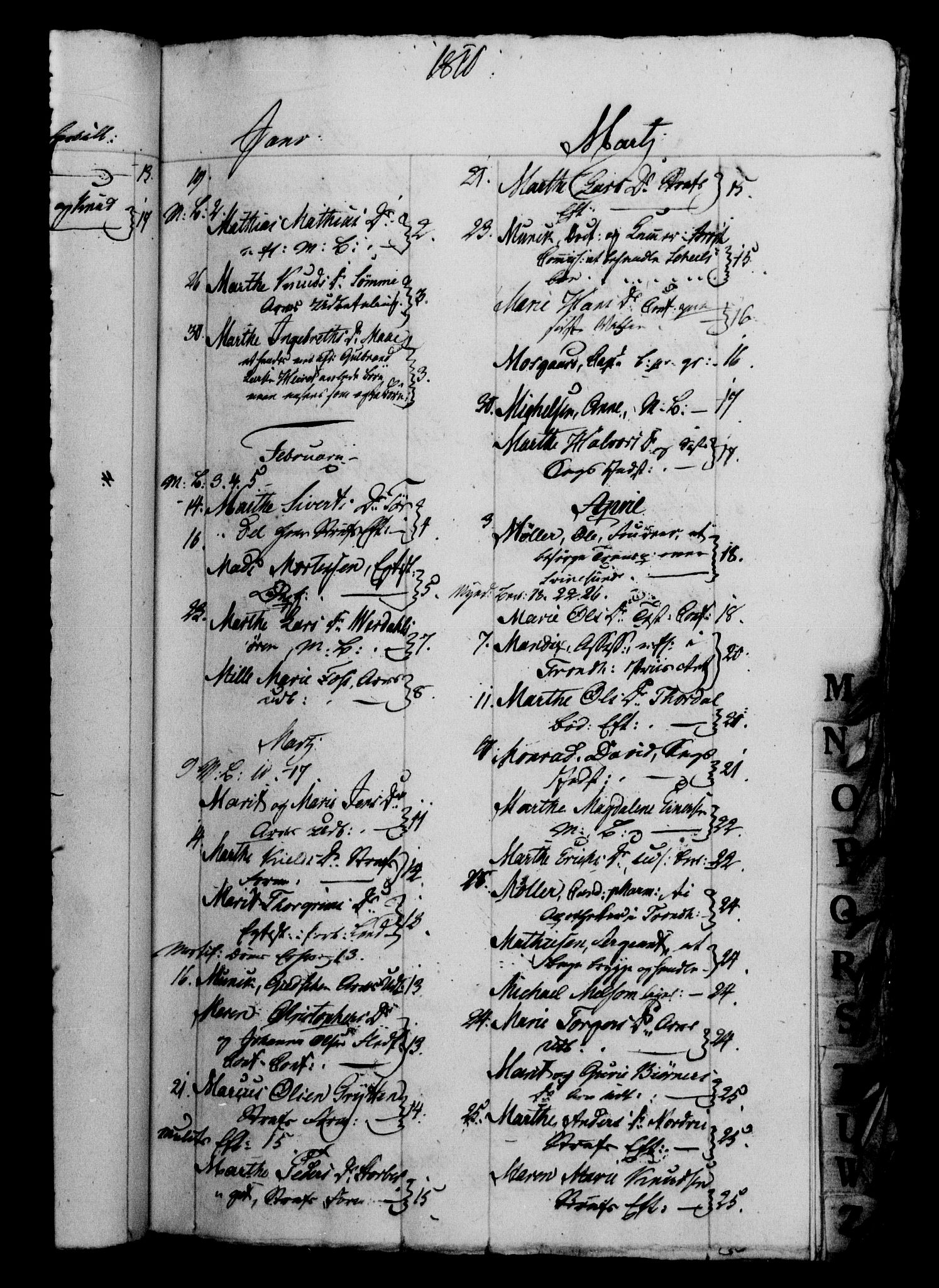Danske Kanselli 1800-1814, RA/EA-3024/H/Hf/Hfb/Hfbc/L0011: Underskrivelsesbok m. register, 1810