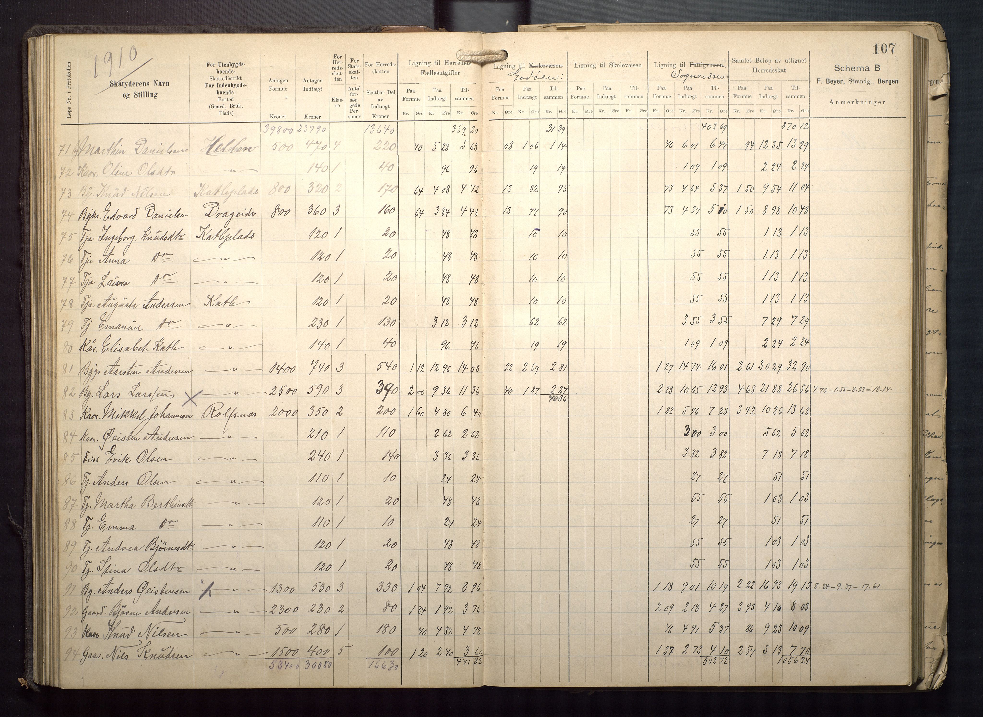 Finnaas kommune. Likningsnemnda, IKAH/1218a-142/F/Fa/L0009: Likningsprotokoll for heradsskatten, 1909-1911, p. 107