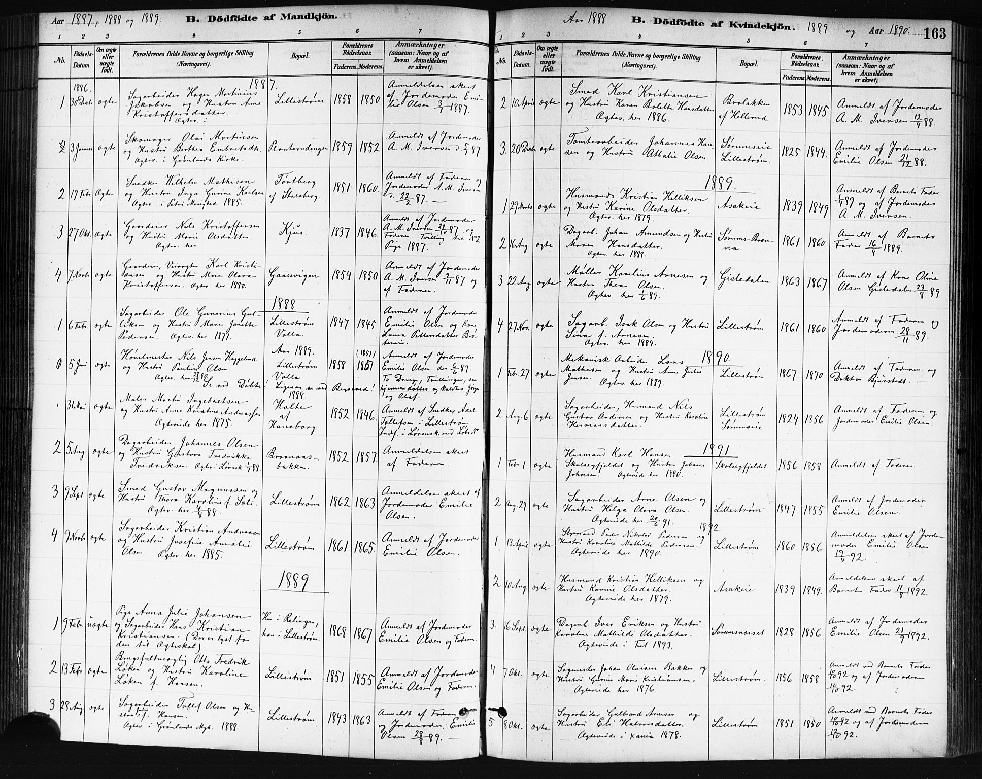 Skedsmo prestekontor Kirkebøker, SAO/A-10033a/G/Ga/L0004: Parish register (copy) no. I 4, 1883-1895, p. 163