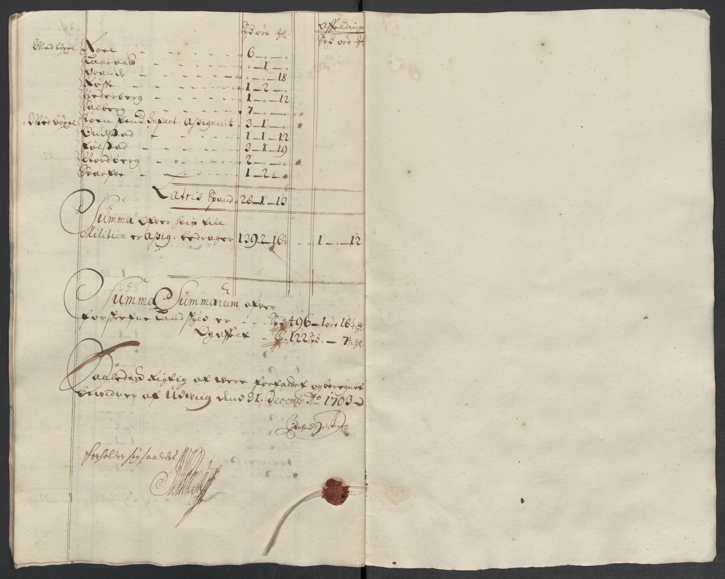 Rentekammeret inntil 1814, Reviderte regnskaper, Fogderegnskap, AV/RA-EA-4092/R63/L4313: Fogderegnskap Inderøy, 1703-1704, p. 183